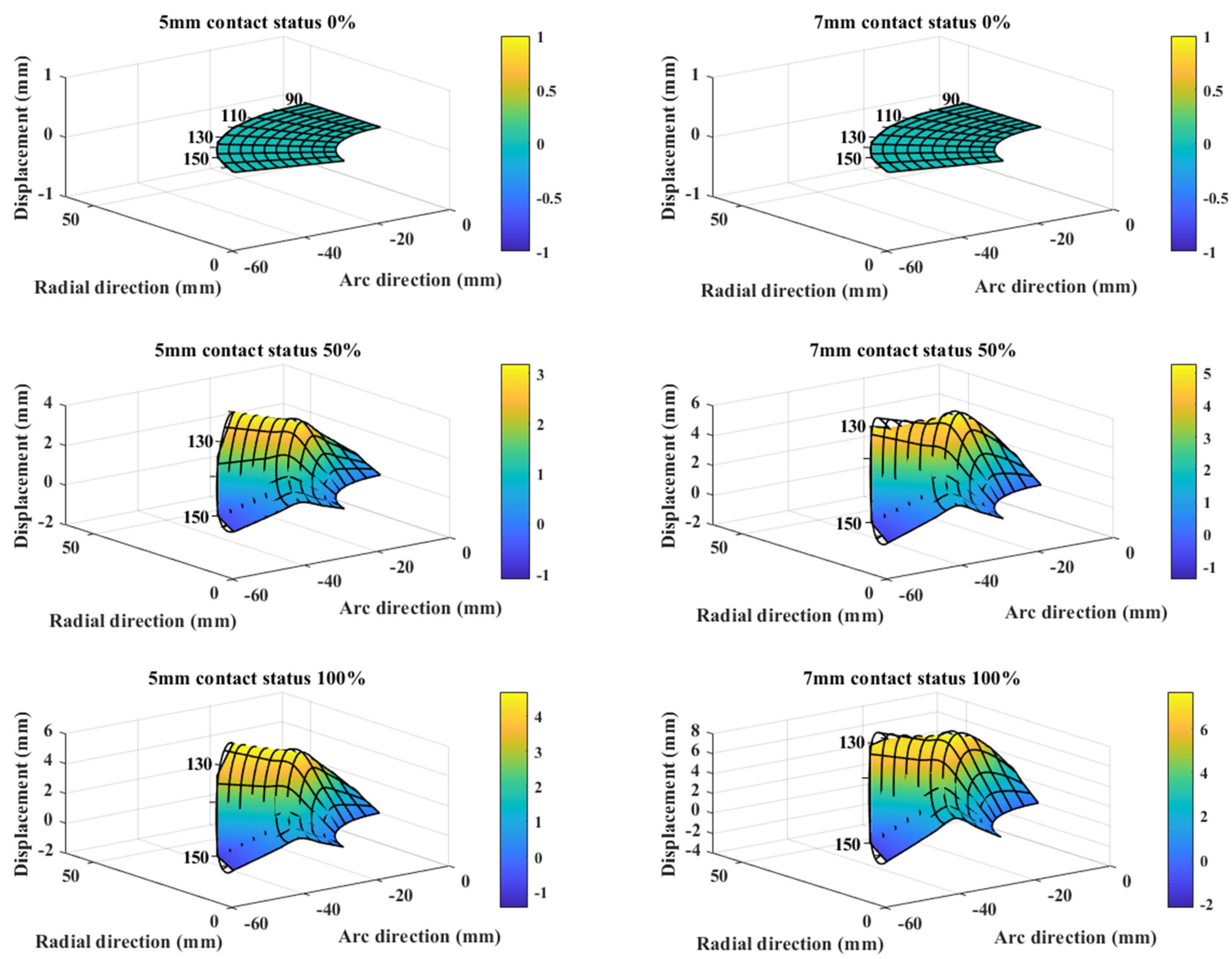 Micromachines 14 00489 g013