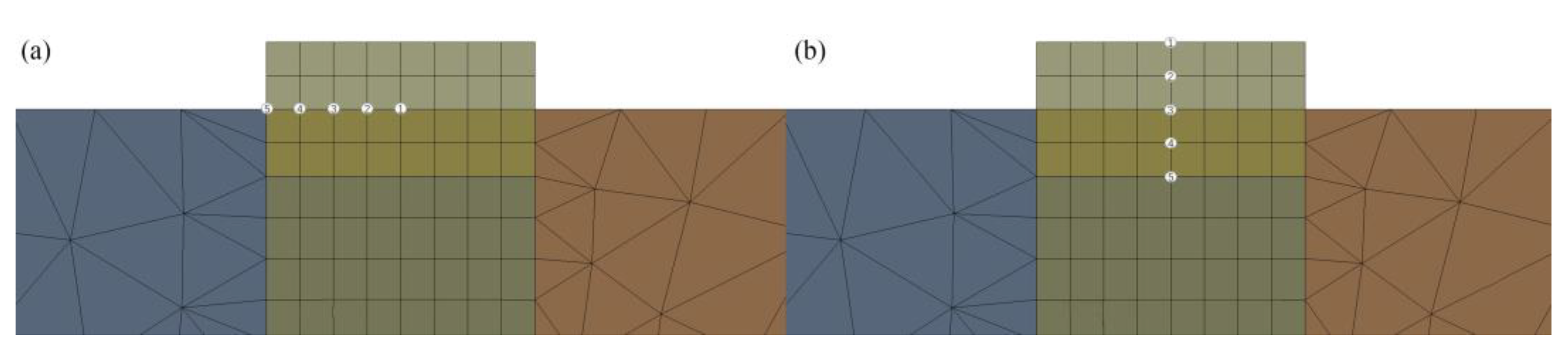 Micromachines 14 00493 g004 Micromachines 14 00493 g004