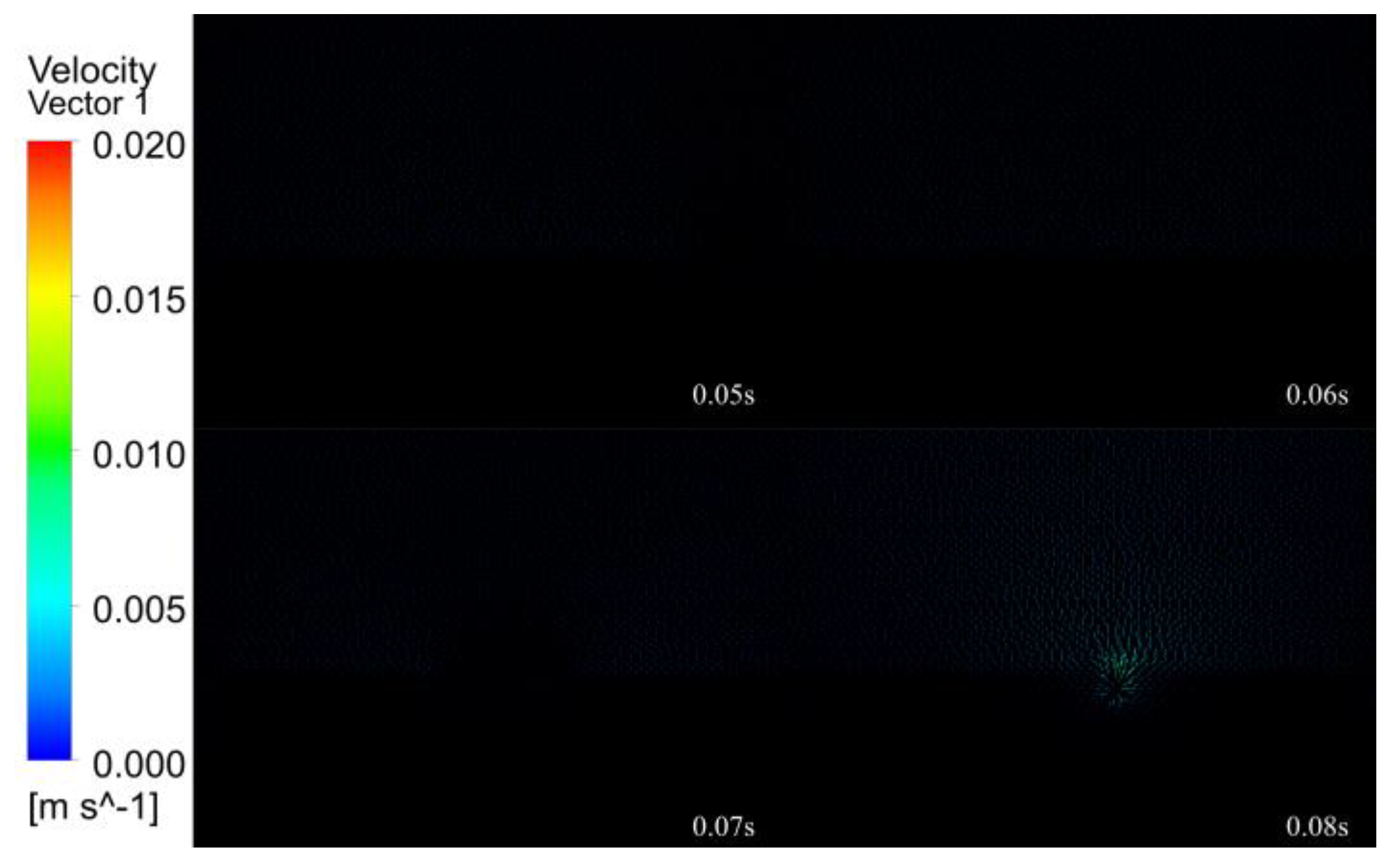 Micromachines 14 00493 g014 Micromachines 14 00493 g014