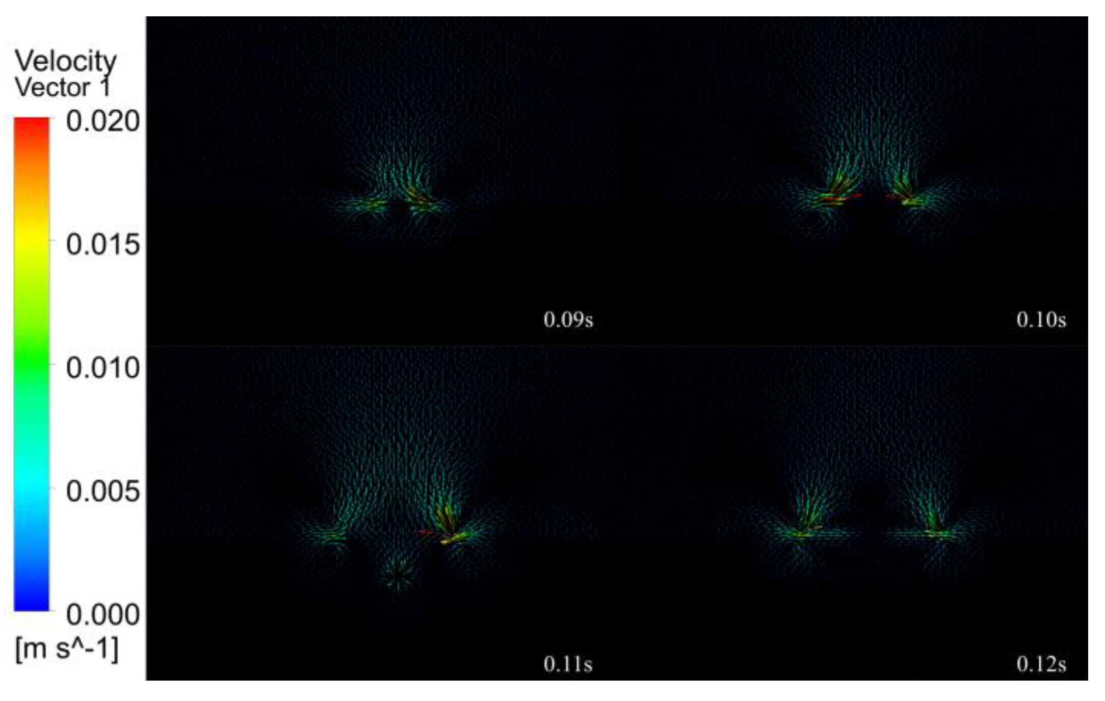 Micromachines 14 00493 g015 Micromachines 14 00493 g015