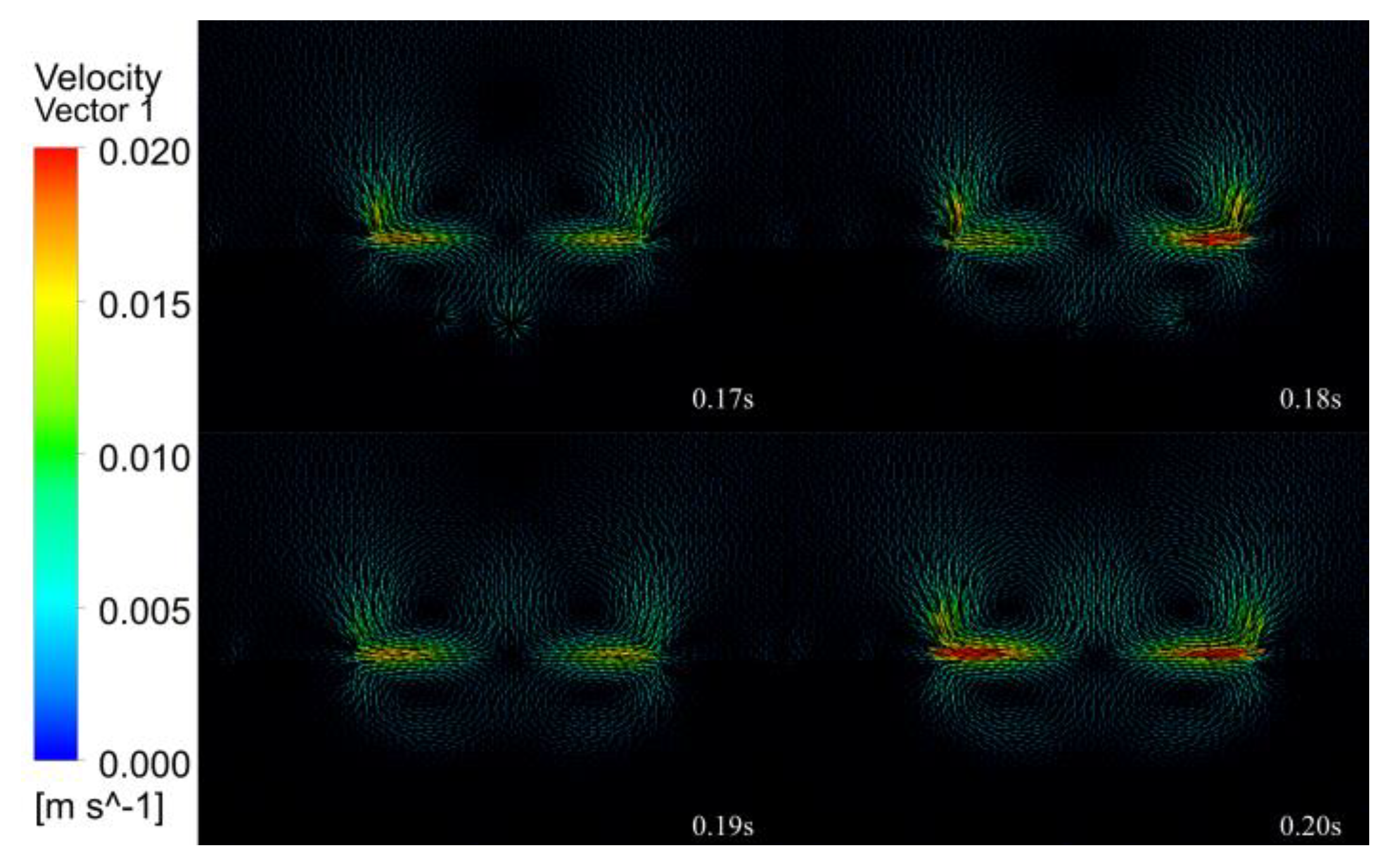 Micromachines 14 00493 g017 Micromachines 14 00493 g017