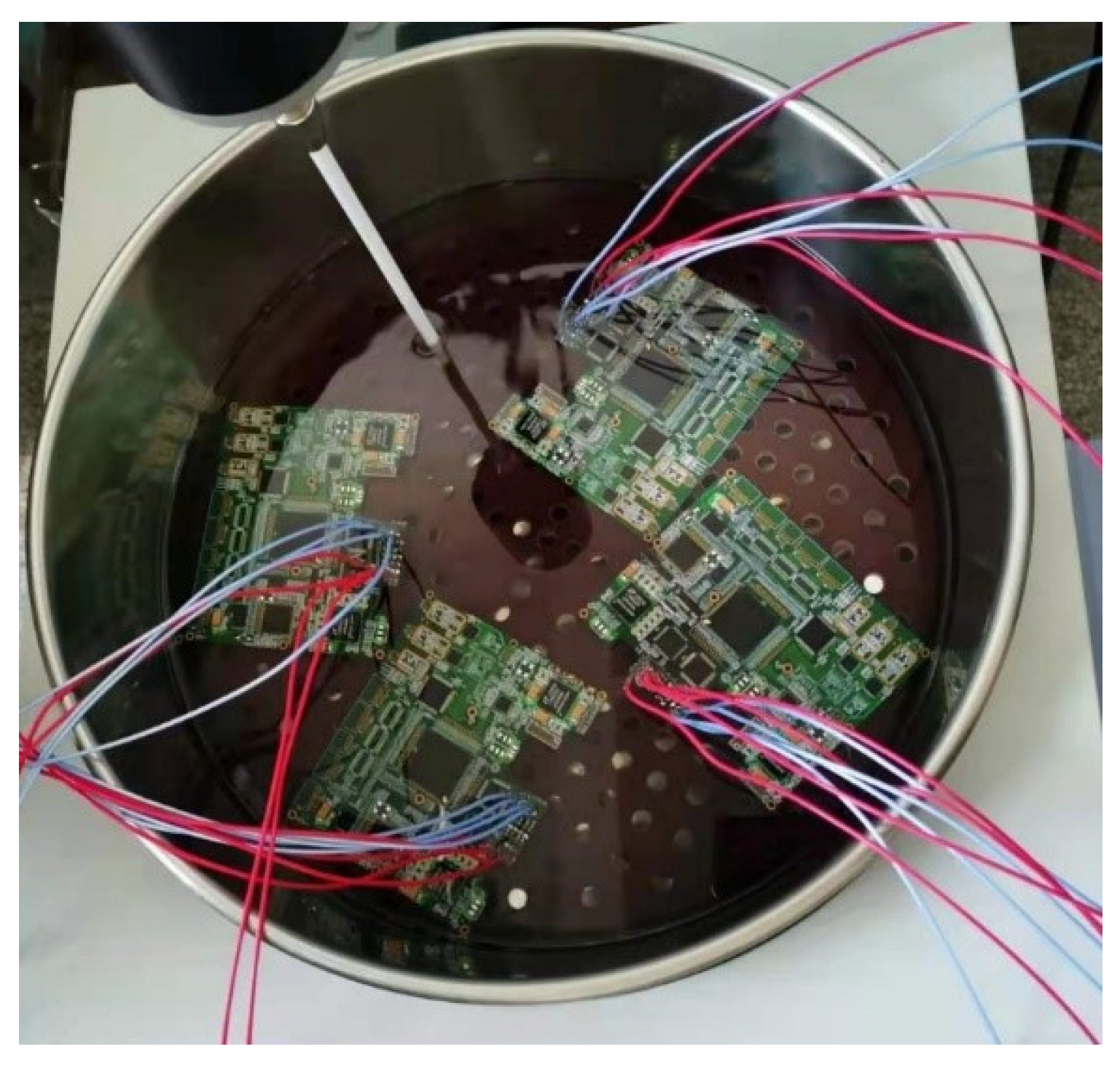 Micromachines 14 00499 g002 Micromachines 14 00499 g002