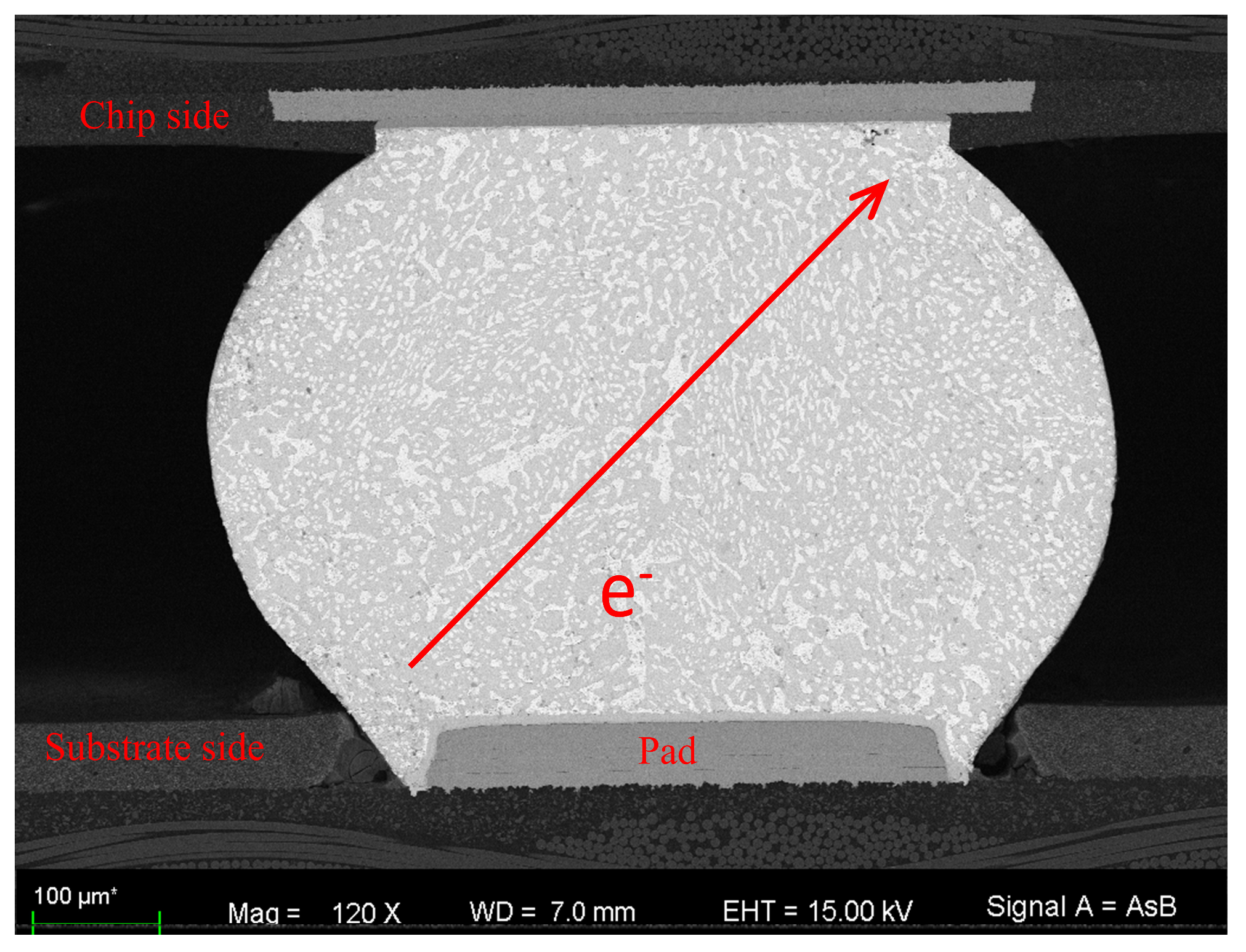 Micromachines 14 00499 g004 Micromachines 14 00499 g004