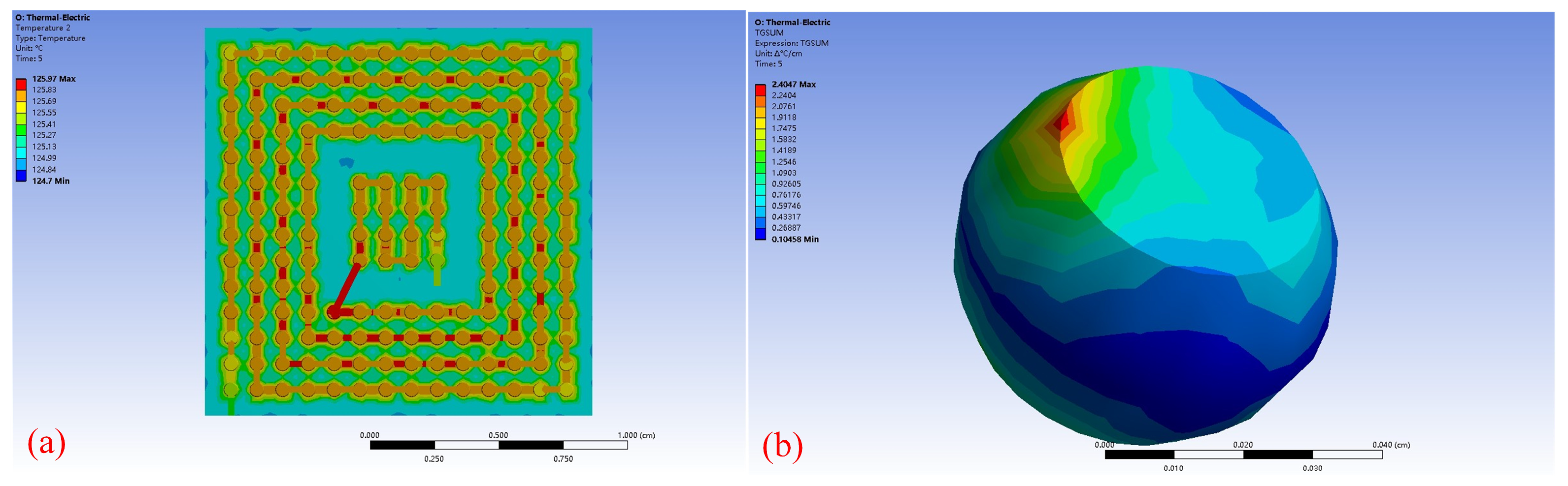Micromachines 14 00499 g005 Micromachines 14 00499 g005