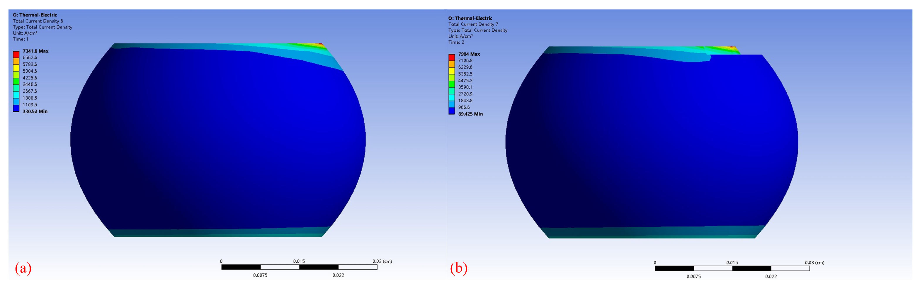 Micromachines 14 00499 g007 Micromachines 14 00499 g007