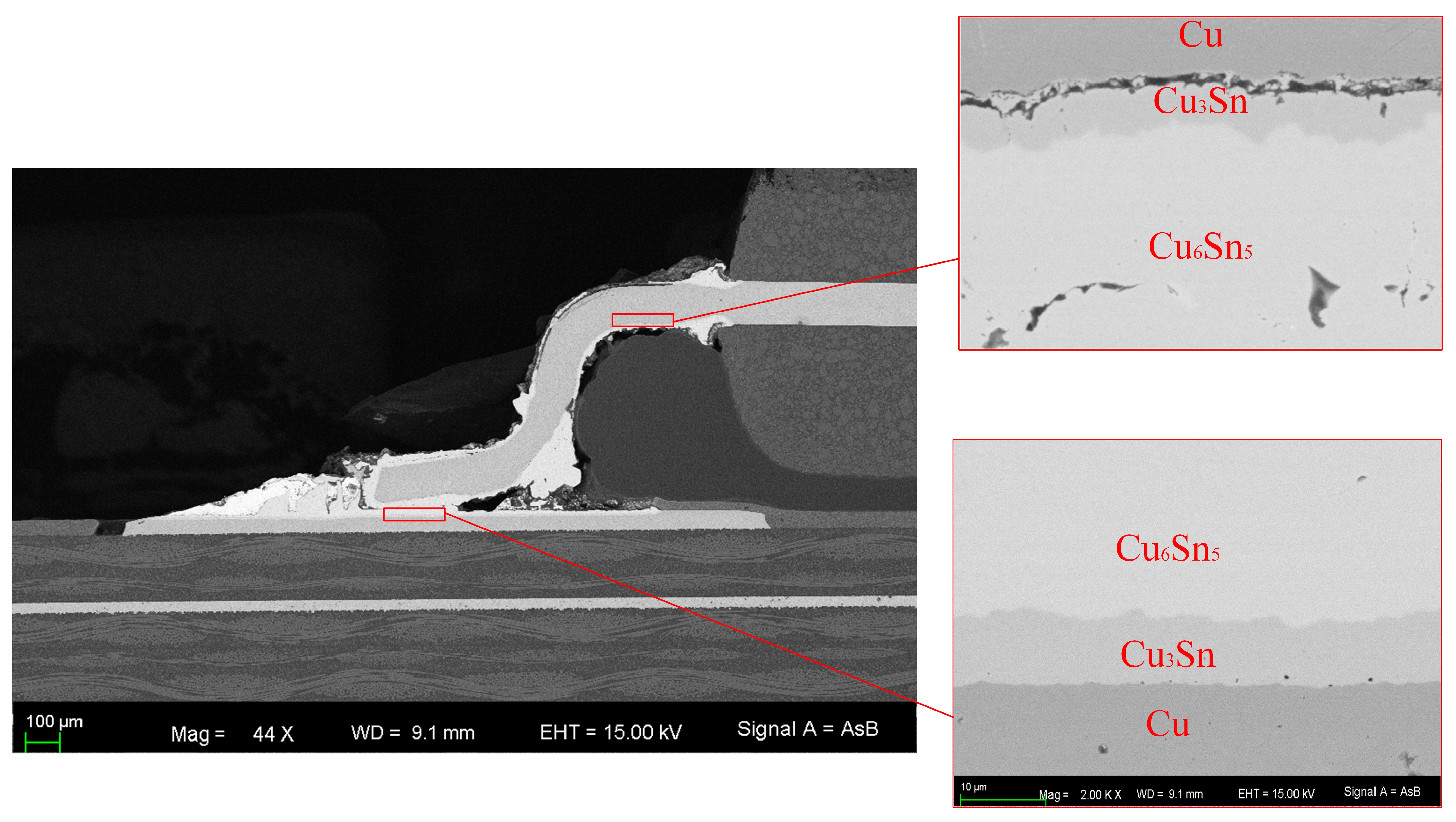 Micromachines 14 00499 g010 Micromachines 14 00499 g010