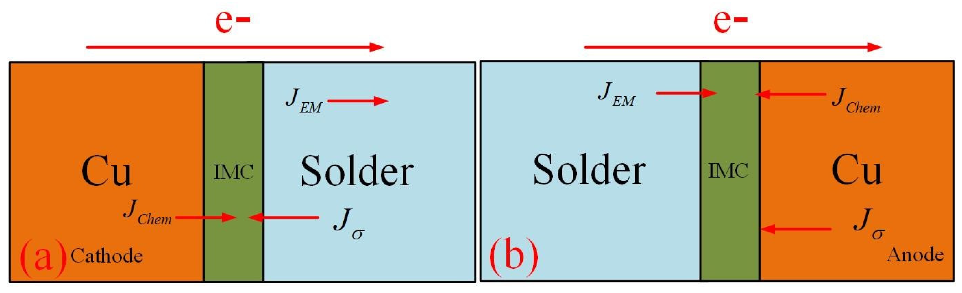 Micromachines 14 00499 g011 Micromachines 14 00499 g011