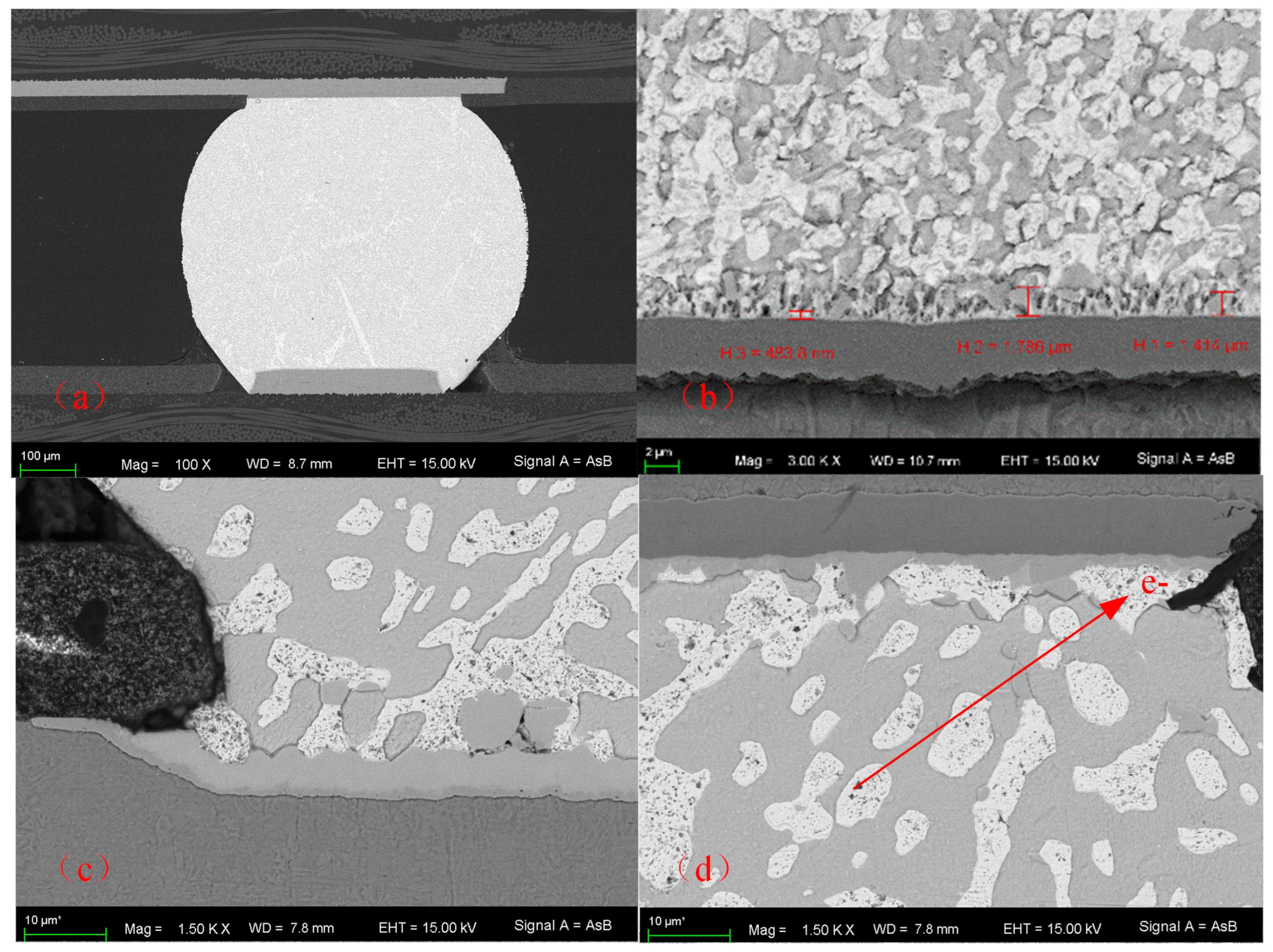 Micromachines 14 00499 g012 Micromachines 14 00499 g012
