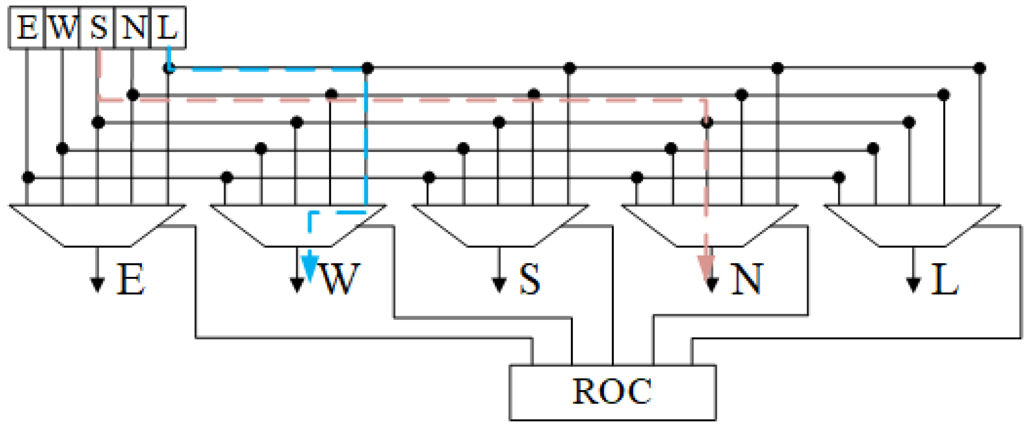 Micromachines 14 00501 g005