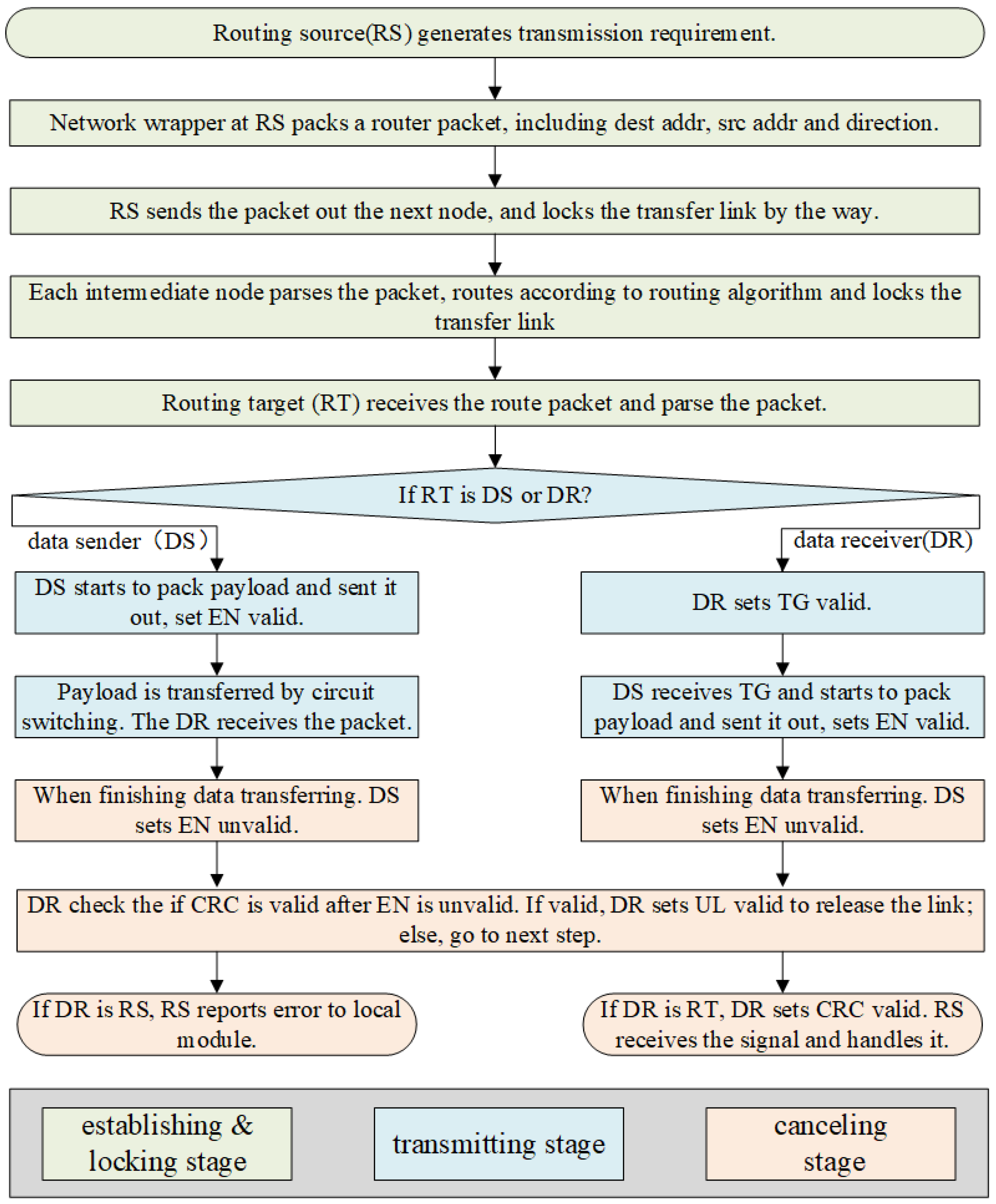 Micromachines 14 00501 g009
