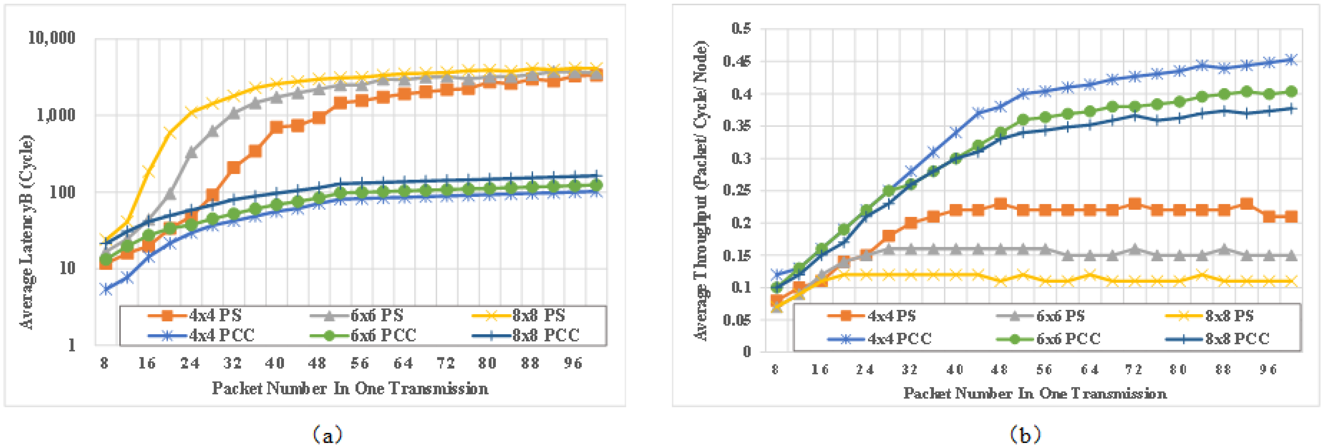 Micromachines 14 00501 g013