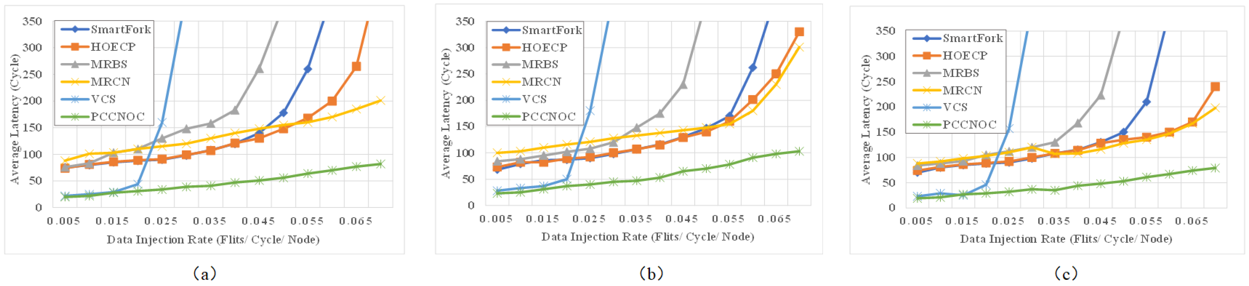 Micromachines 14 00501 g014