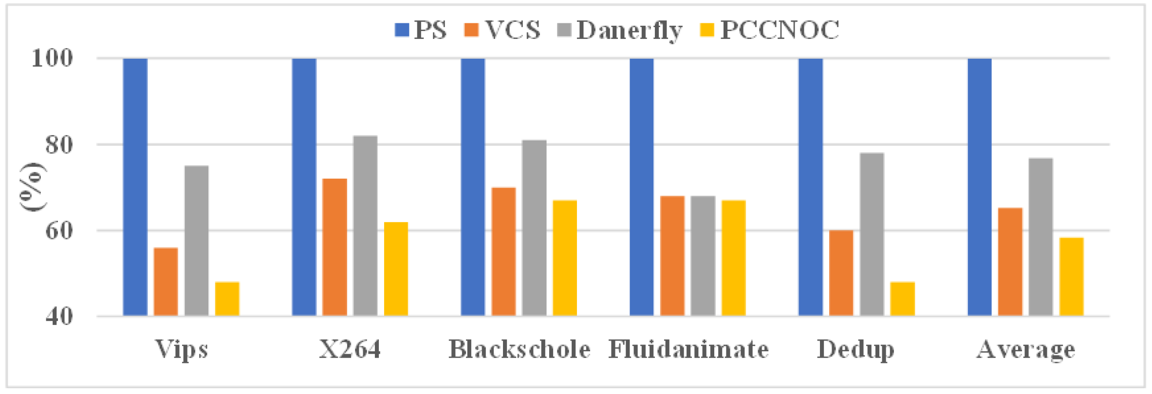 Micromachines 14 00501 g015