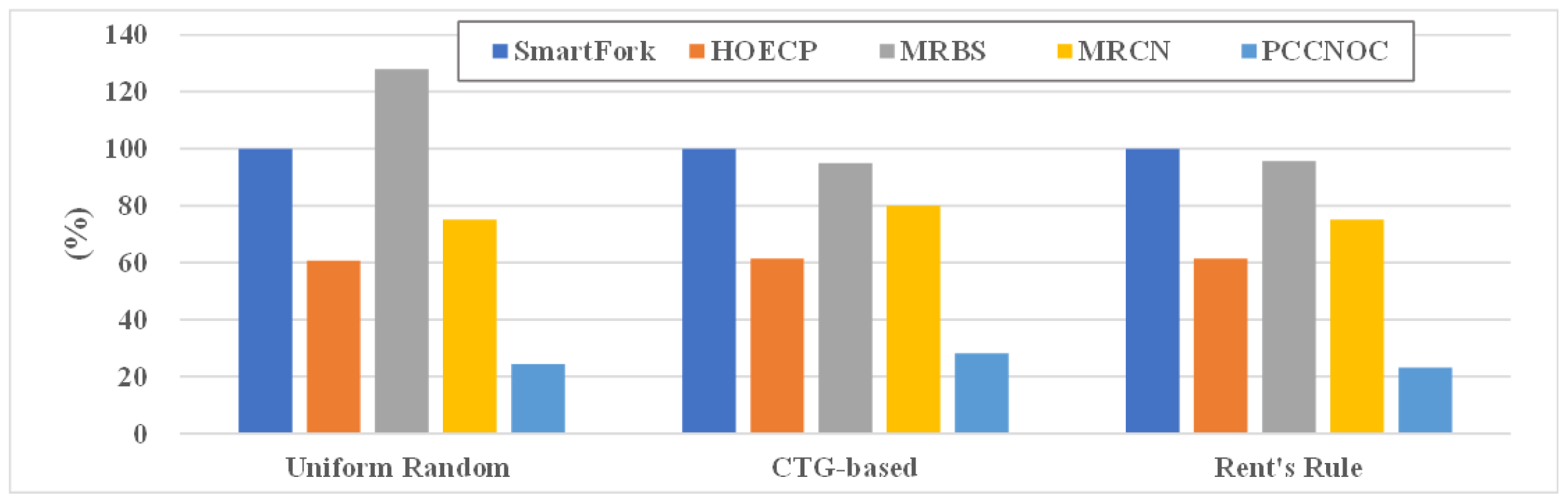 Micromachines 14 00501 g016
