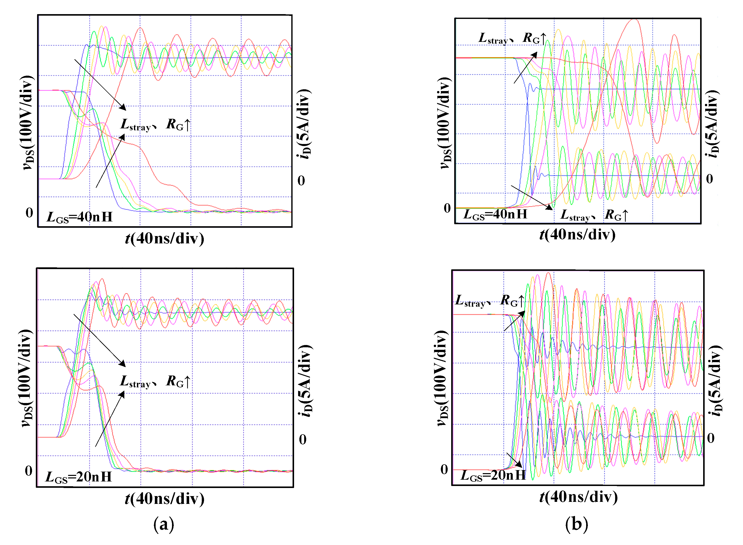 Micromachines 14 00505 g004