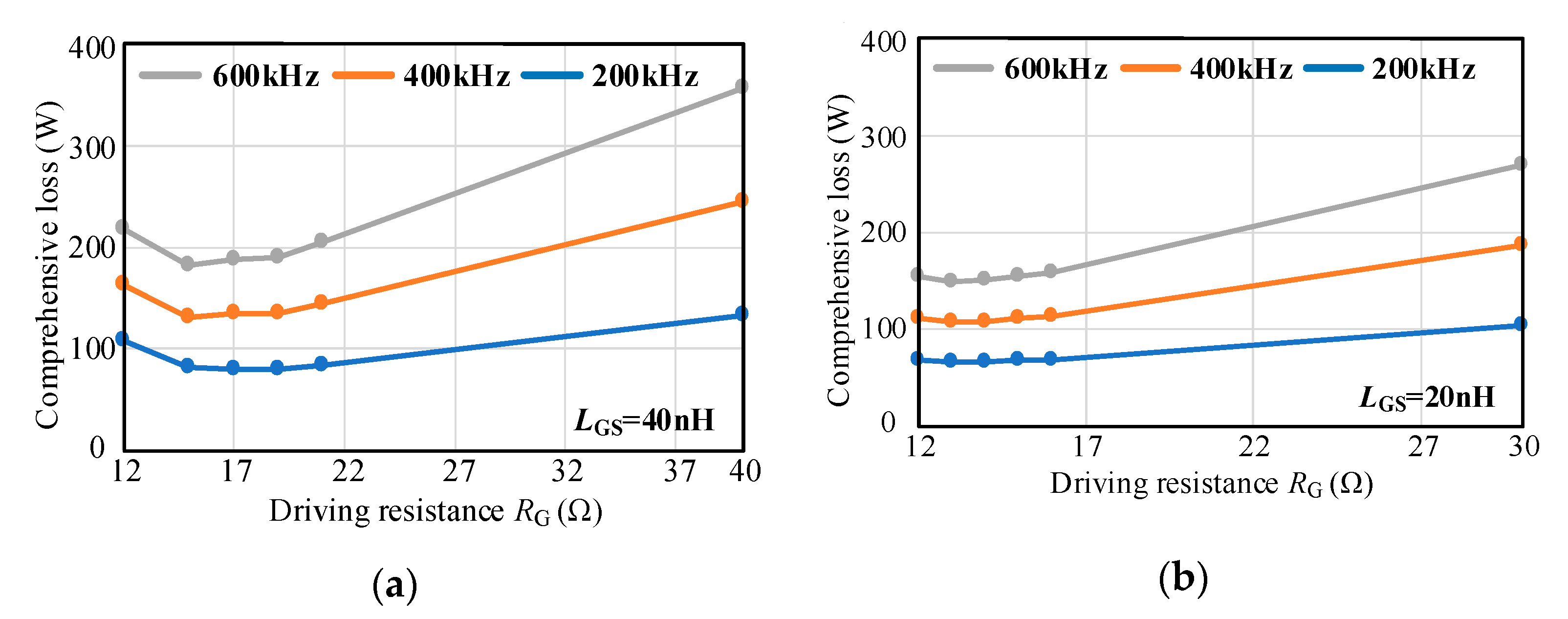 Micromachines 14 00505 g007