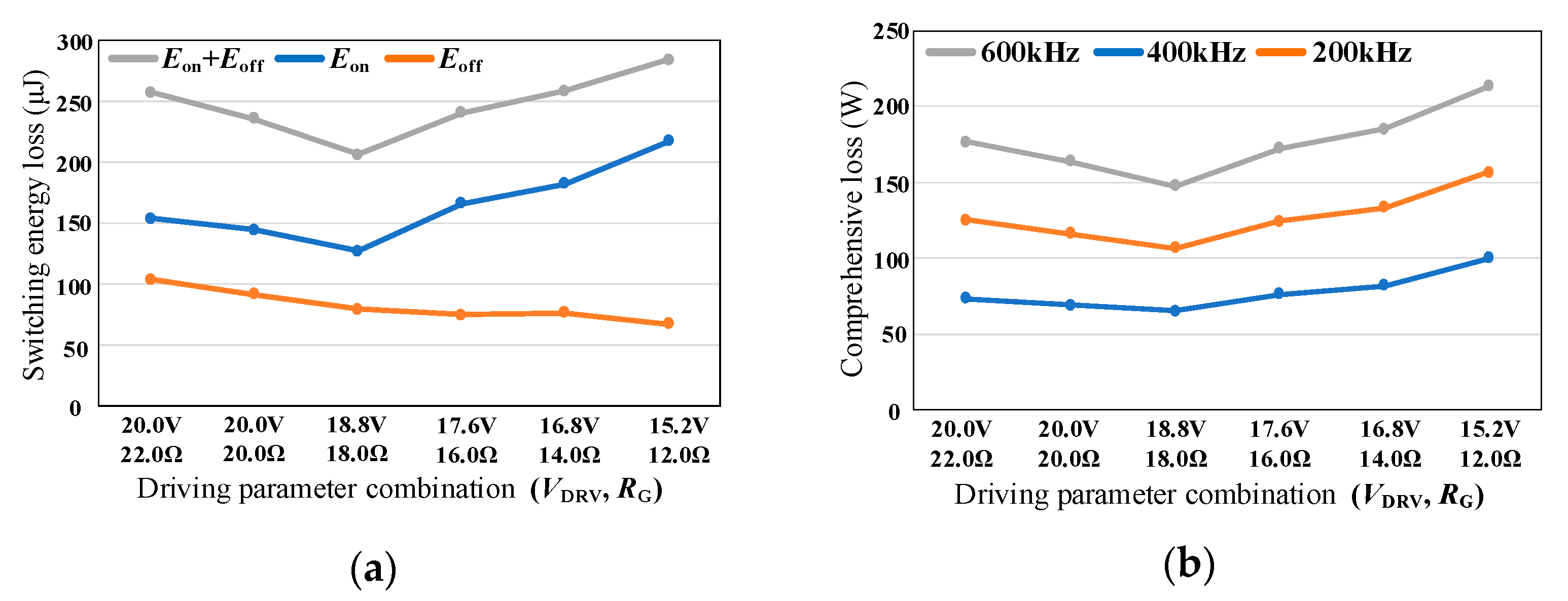 Micromachines 14 00505 g011