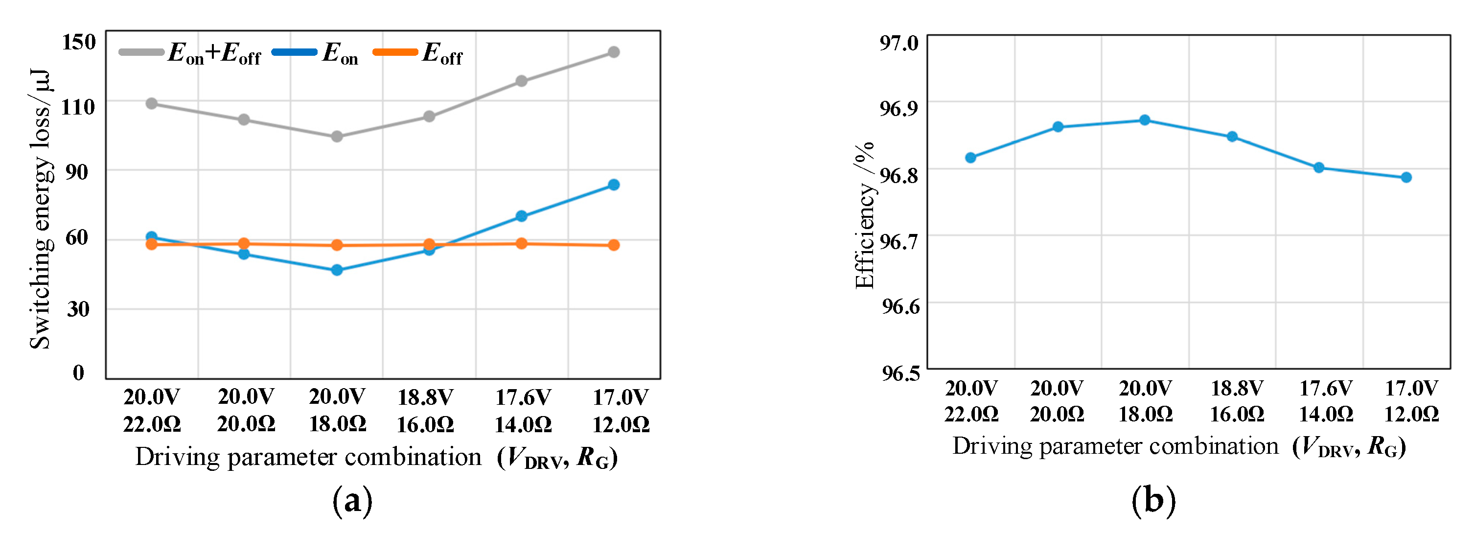 Micromachines 14 00505 g013