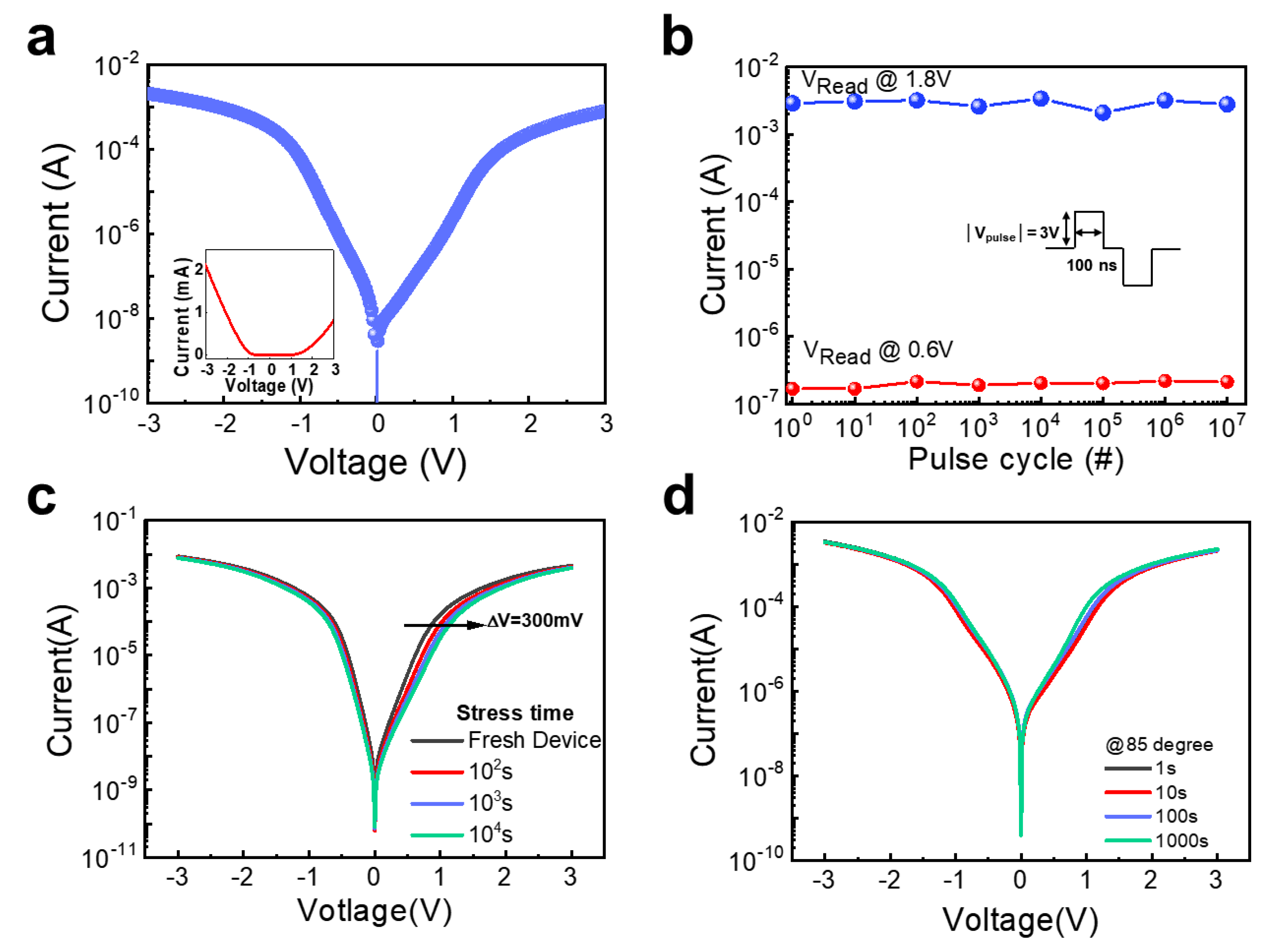 Micromachines 14 00506 g003