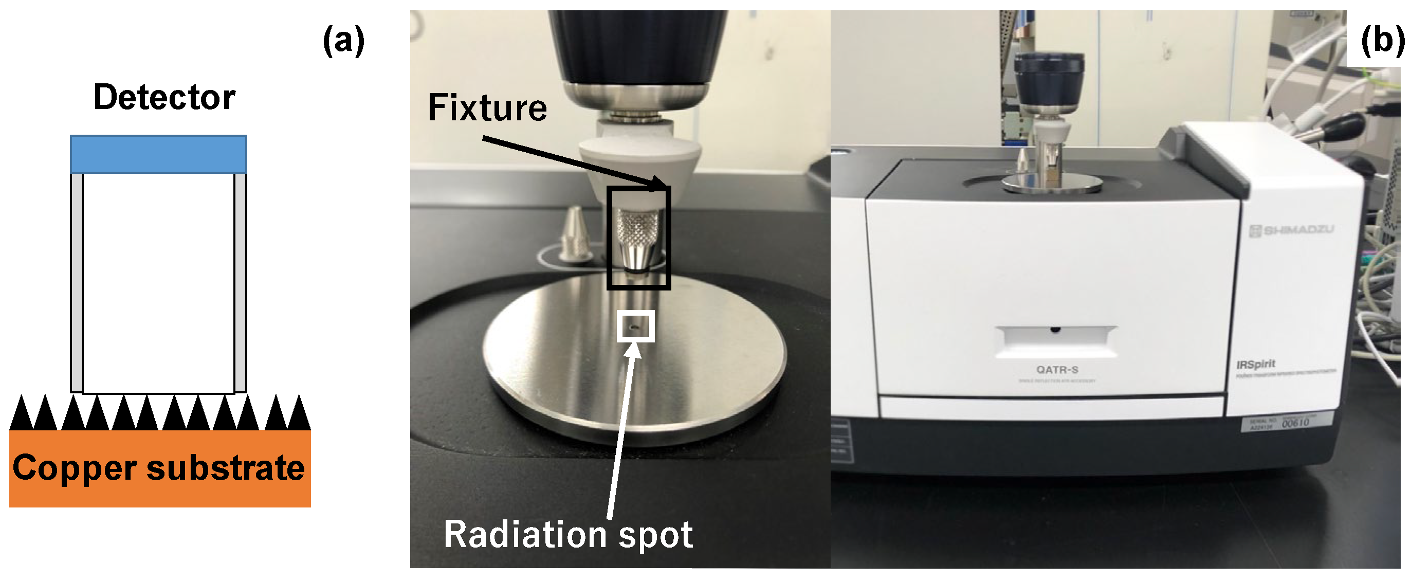Micromachines 14 00507 g003 Micromachines 14 00507 g003