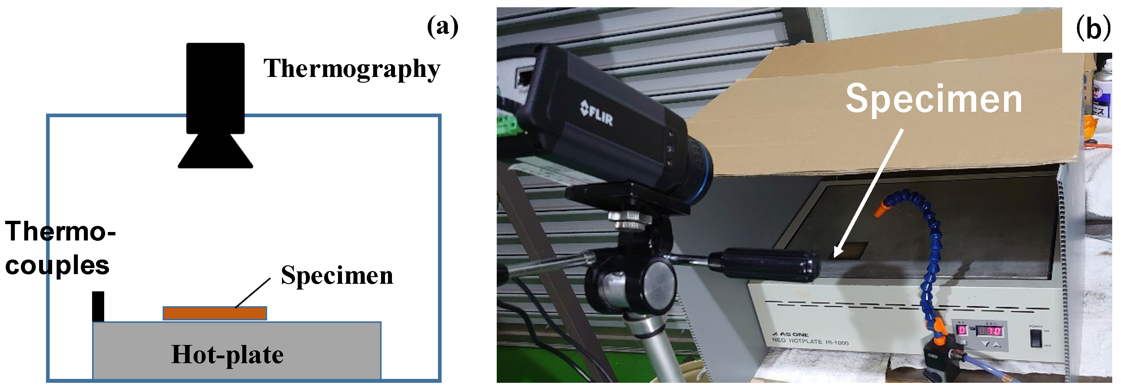 Micromachines 14 00507 g005 Micromachines 14 00507 g005