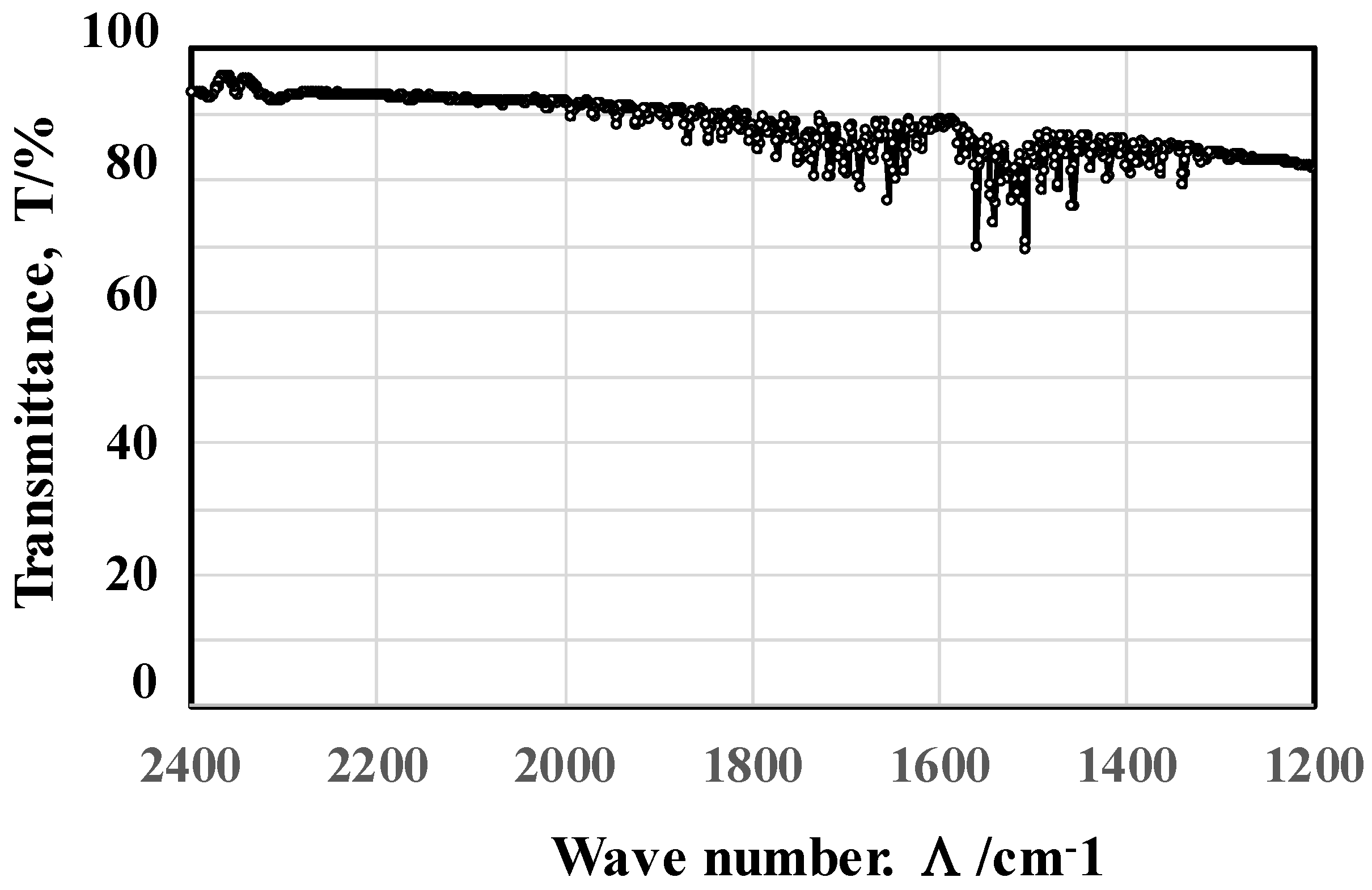 Micromachines 14 00507 g010 Micromachines 14 00507 g010
