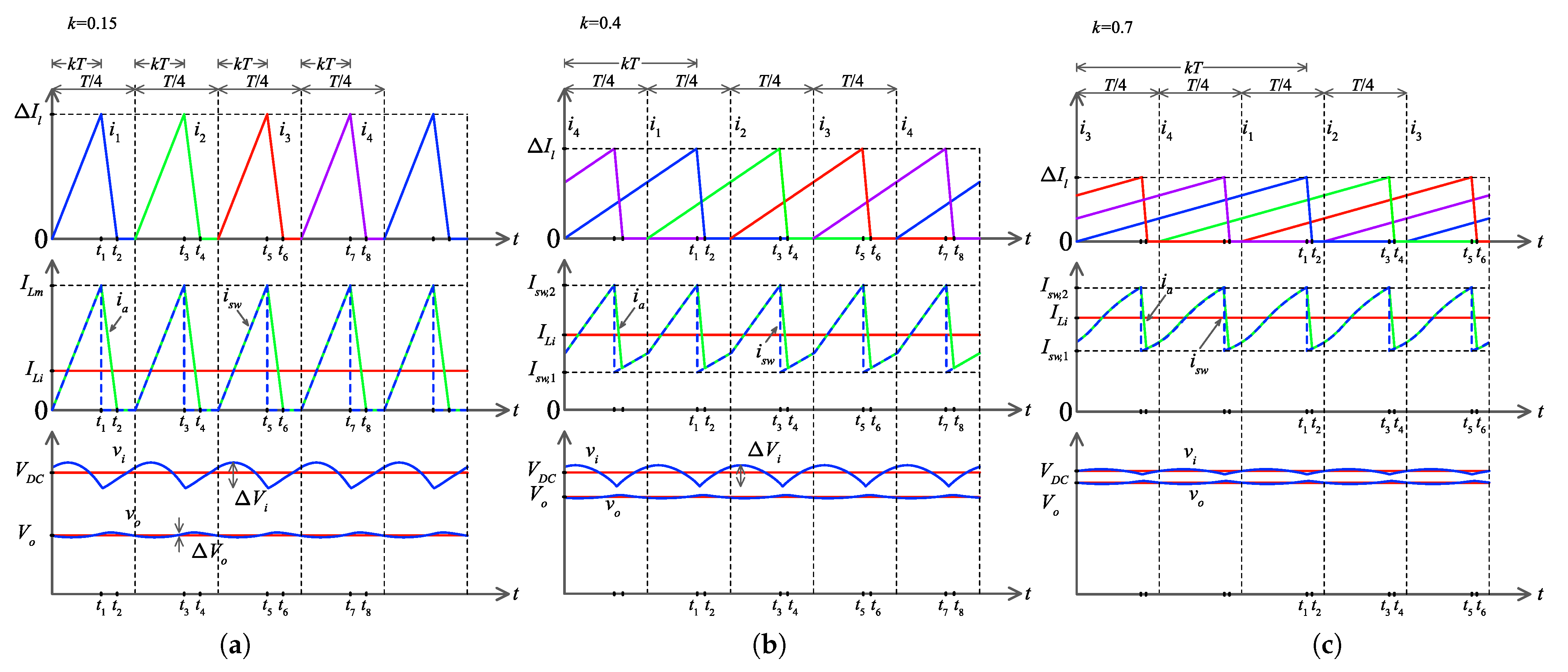 Micromachines 14 00511 g003