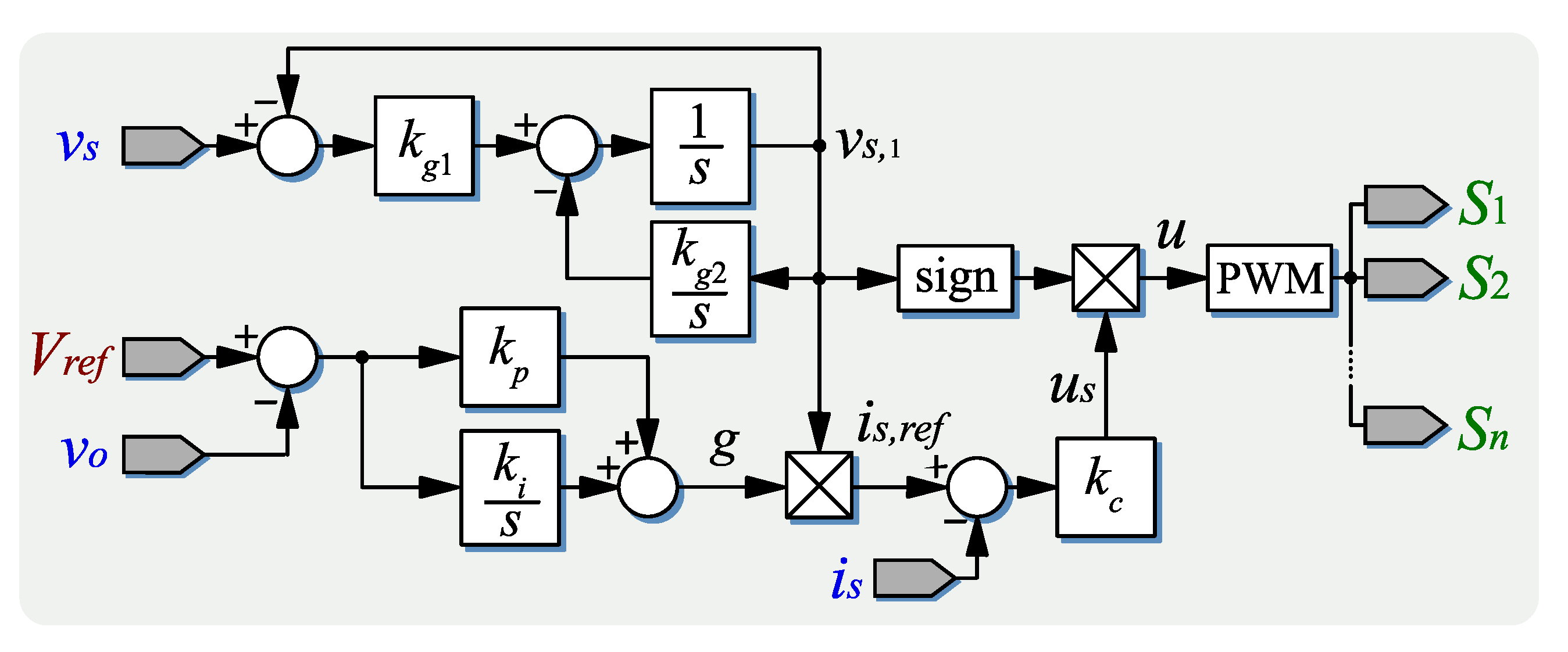 Micromachines 14 00511 g005