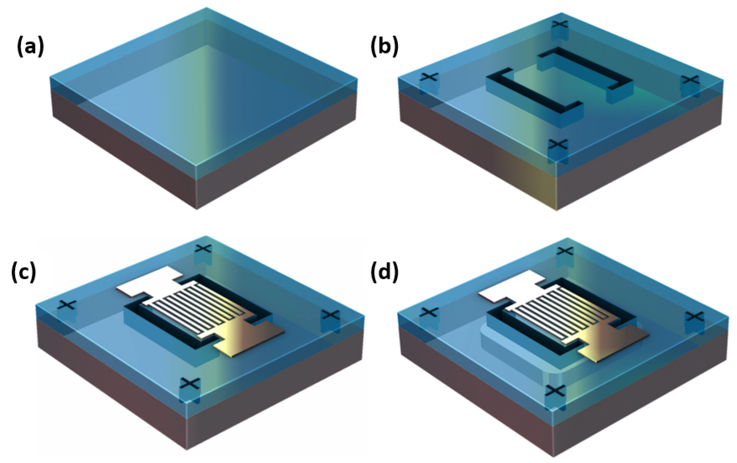 Micromachines 14 00515 g004