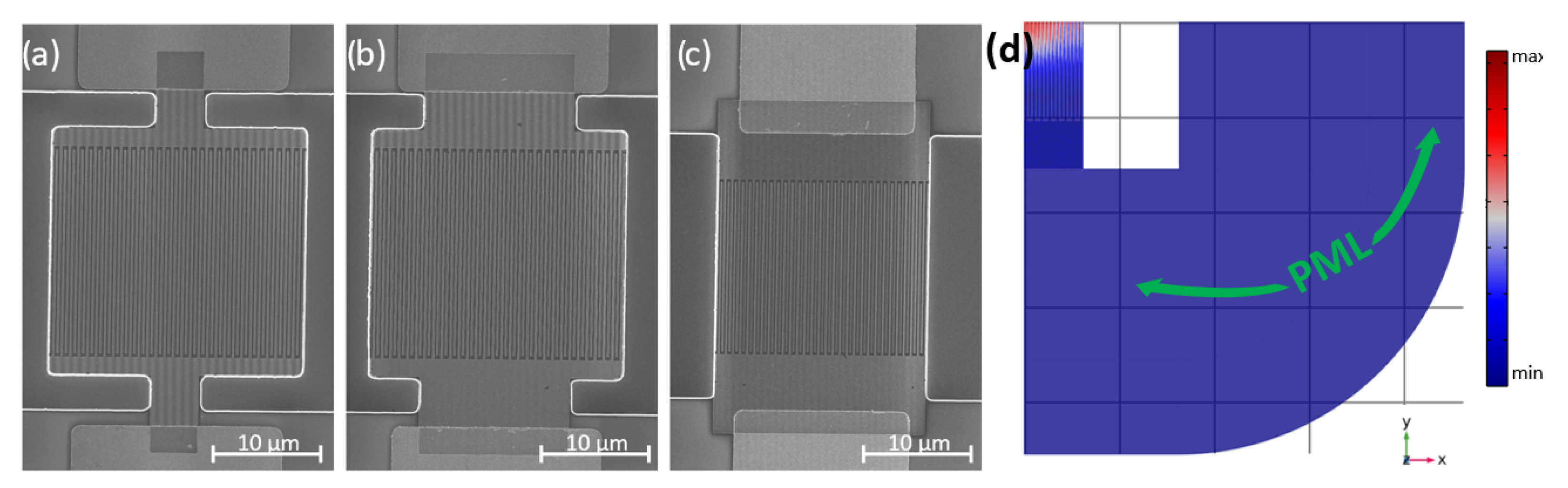 Micromachines 14 00515 g014