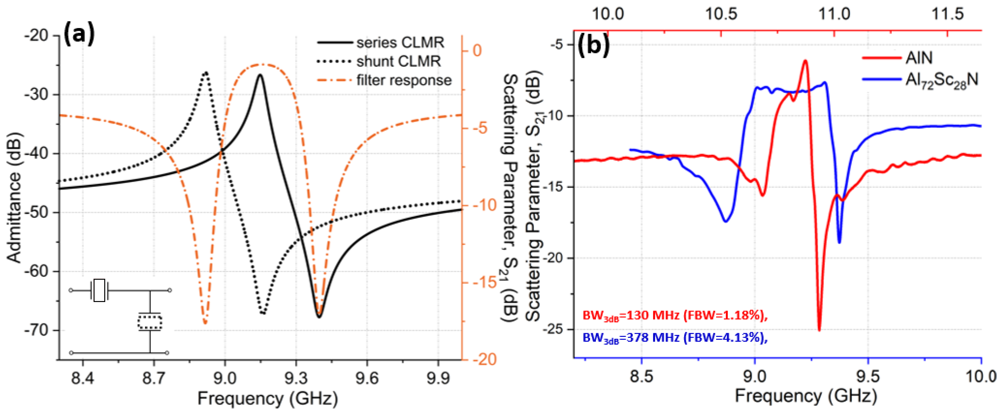 Micromachines 14 00515 g017