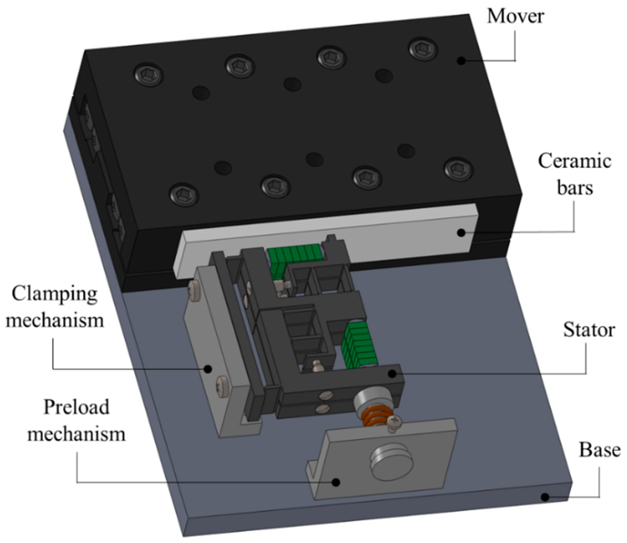 Micromachines 14 00525 g002