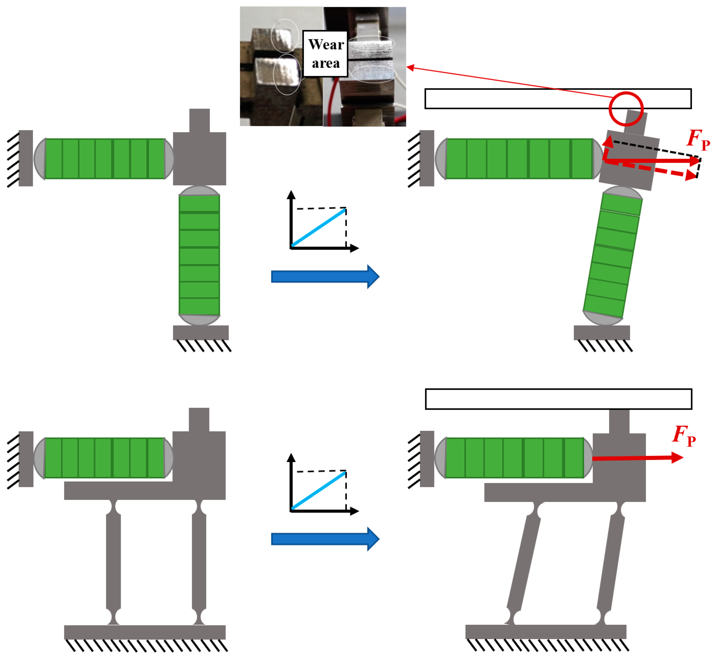 Micromachines 14 00525 g004