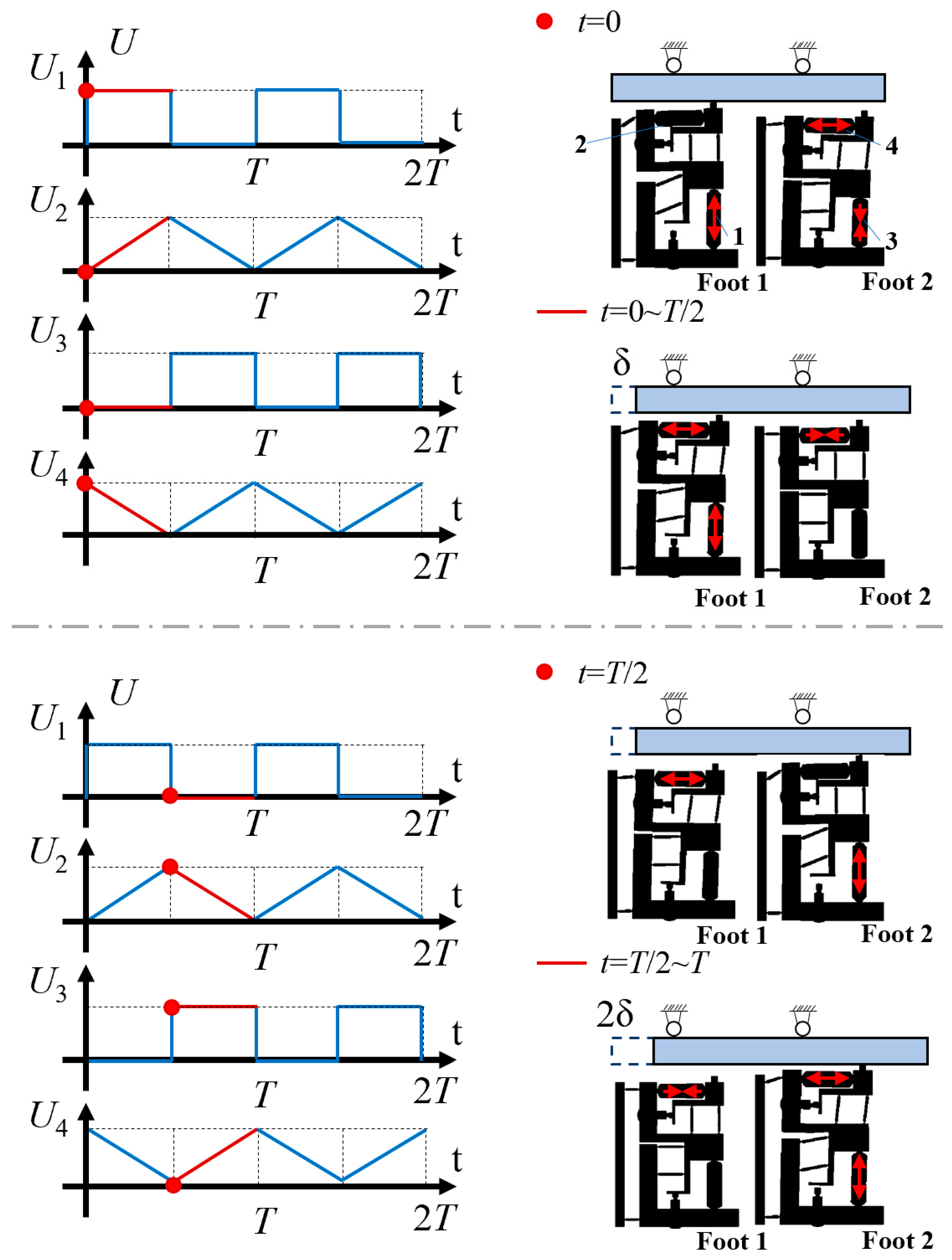 Micromachines 14 00525 g006
