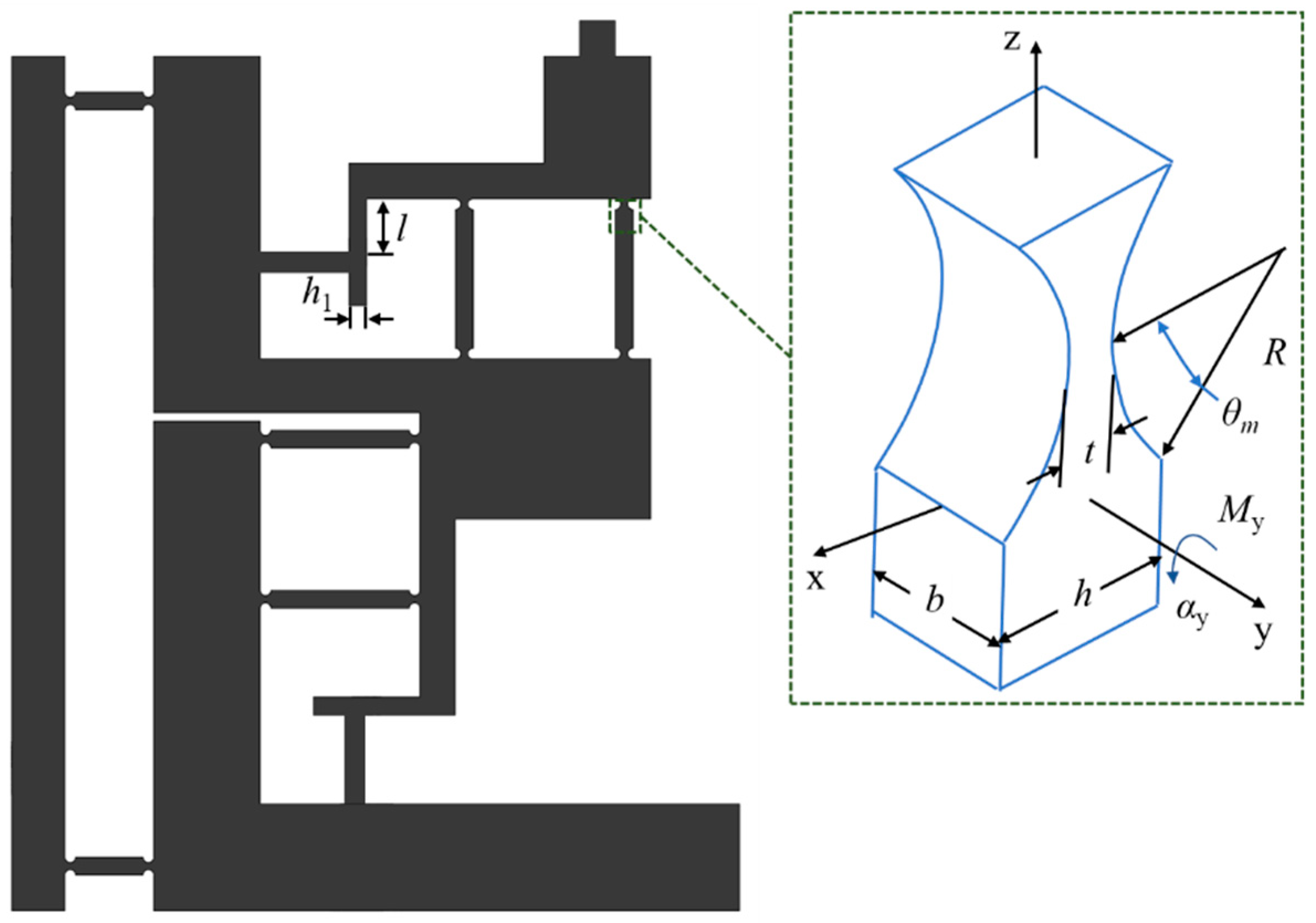 Micromachines 14 00525 g007