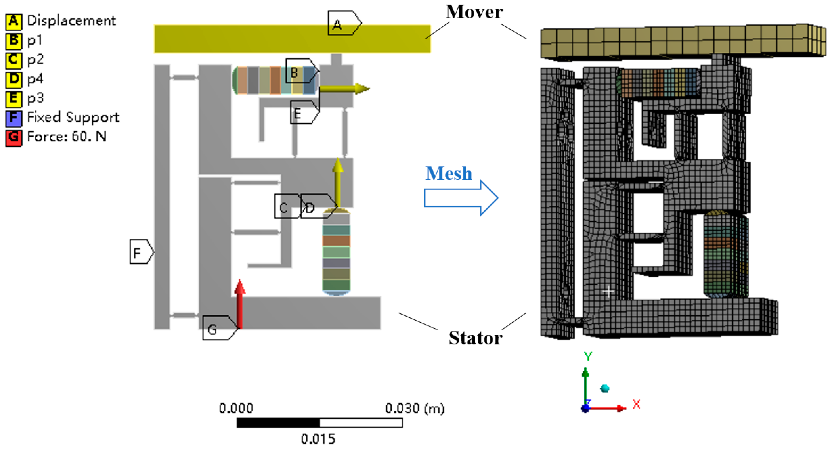 Micromachines 14 00525 g009