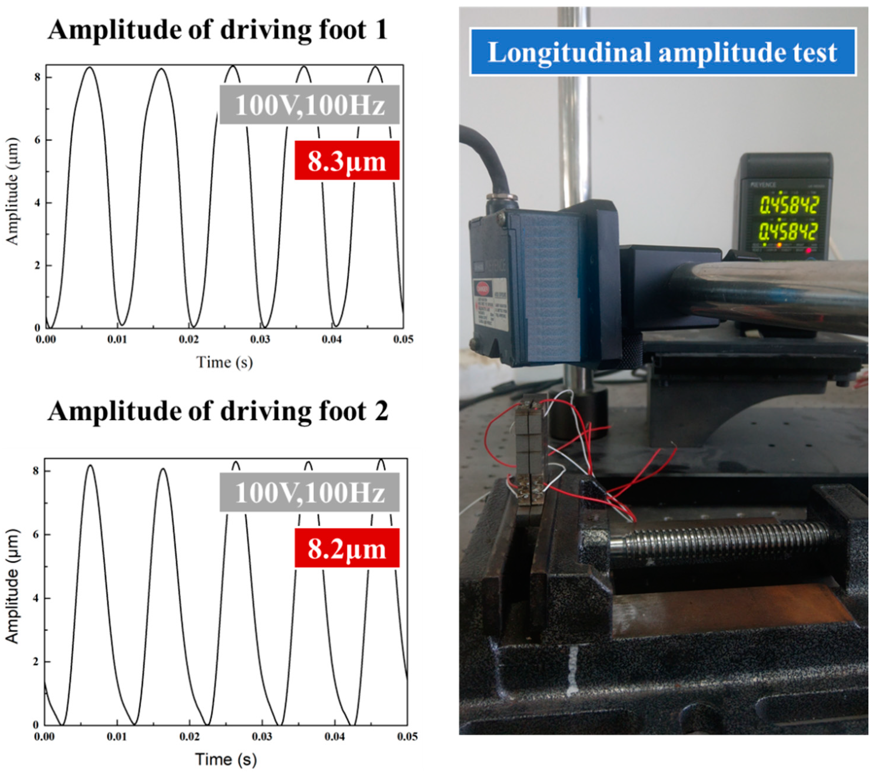 Micromachines 14 00525 g014