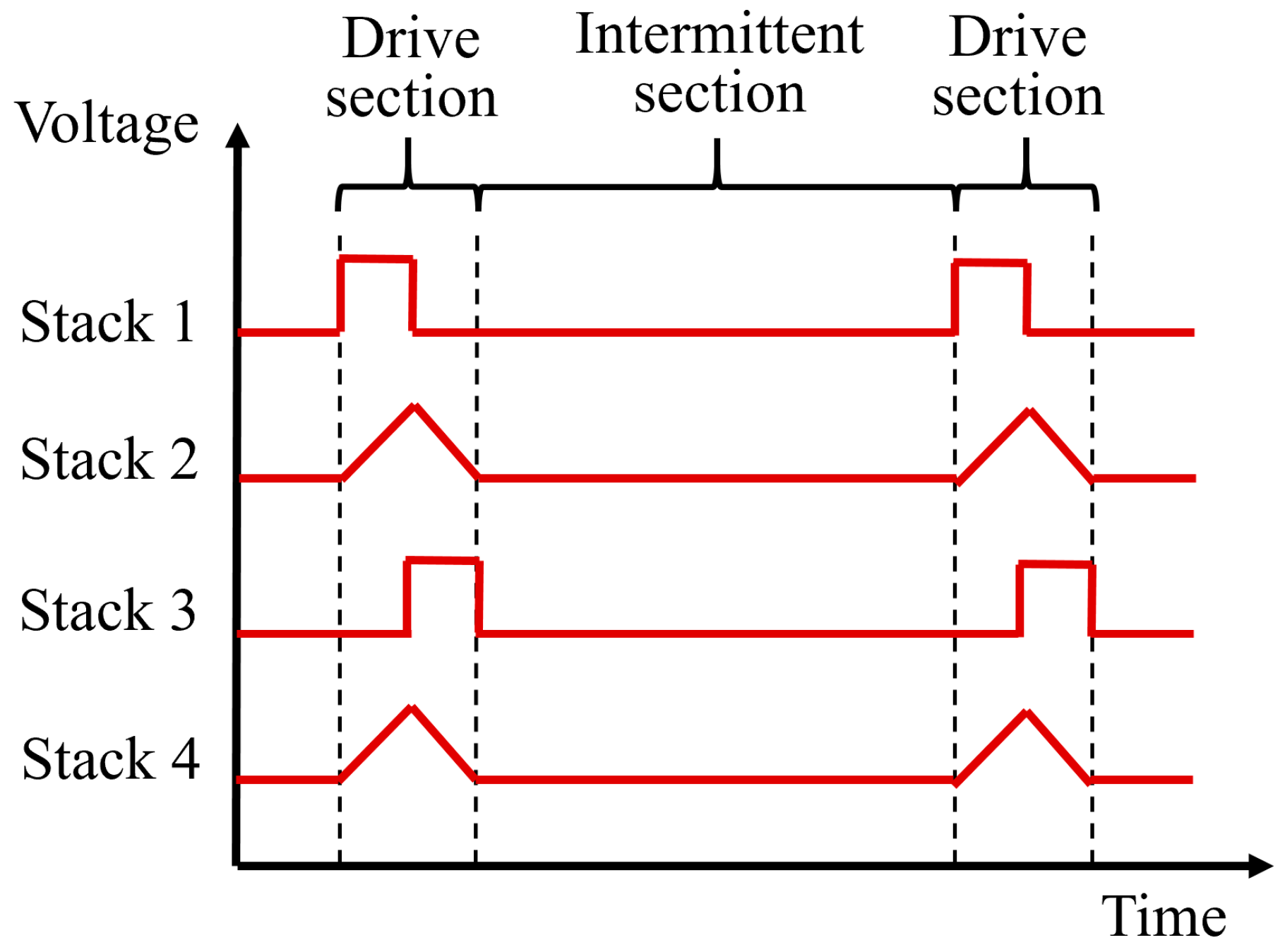 Micromachines 14 00525 g020