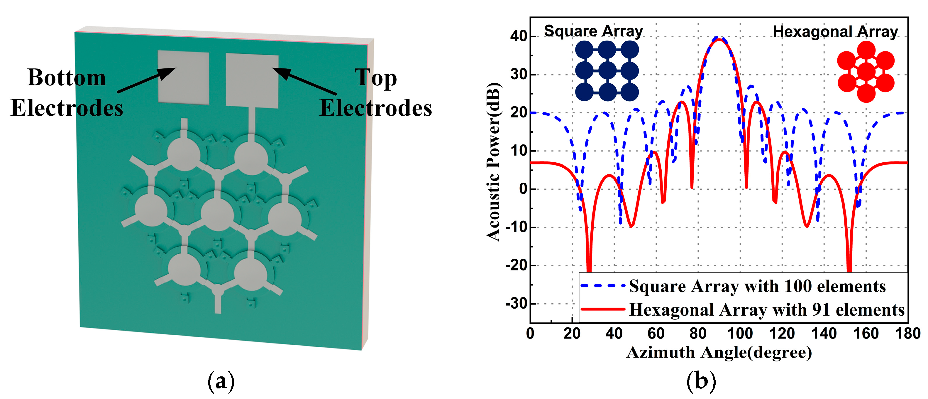 Micromachines 14 00539 g004