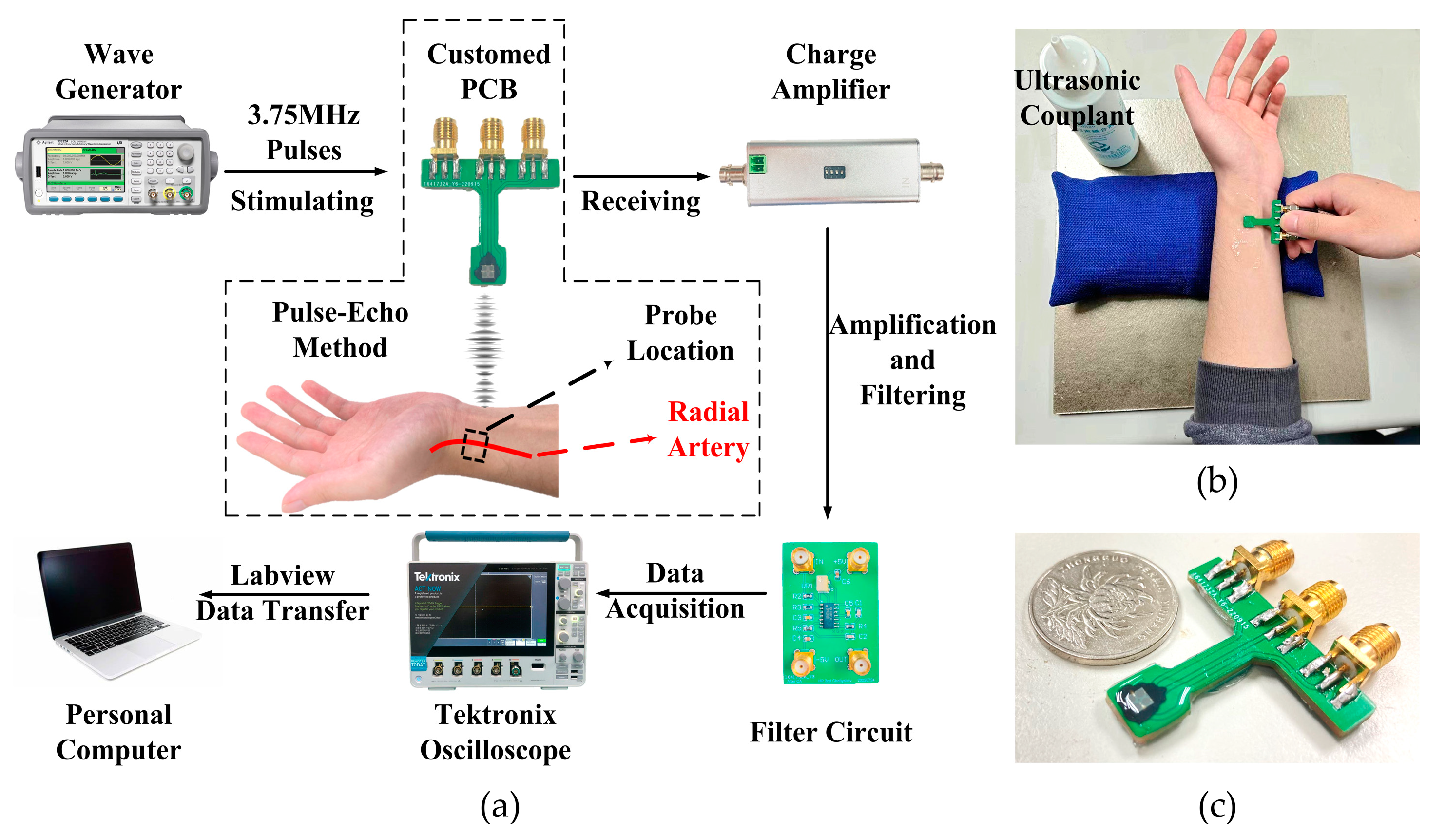 Micromachines 14 00539 g008