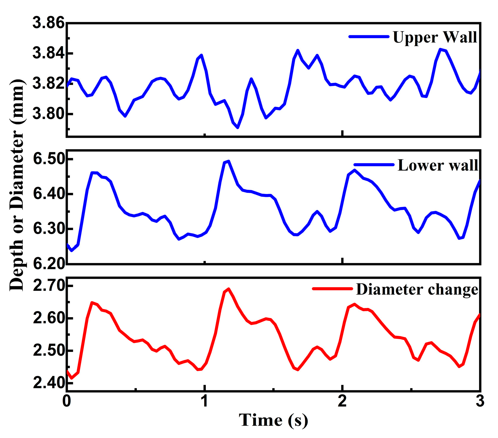 Micromachines 14 00539 g011