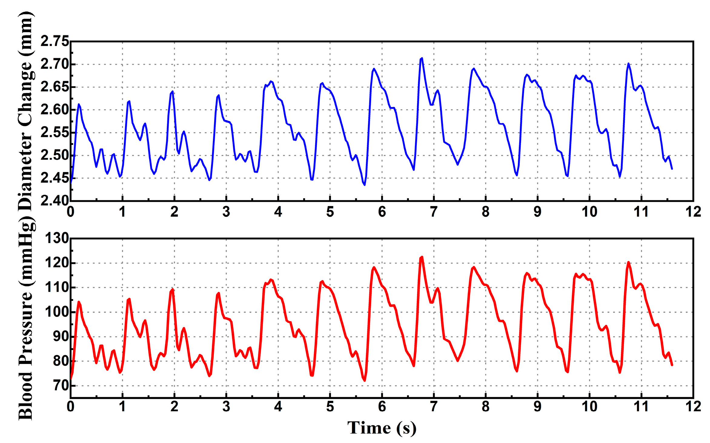 Micromachines 14 00539 g012