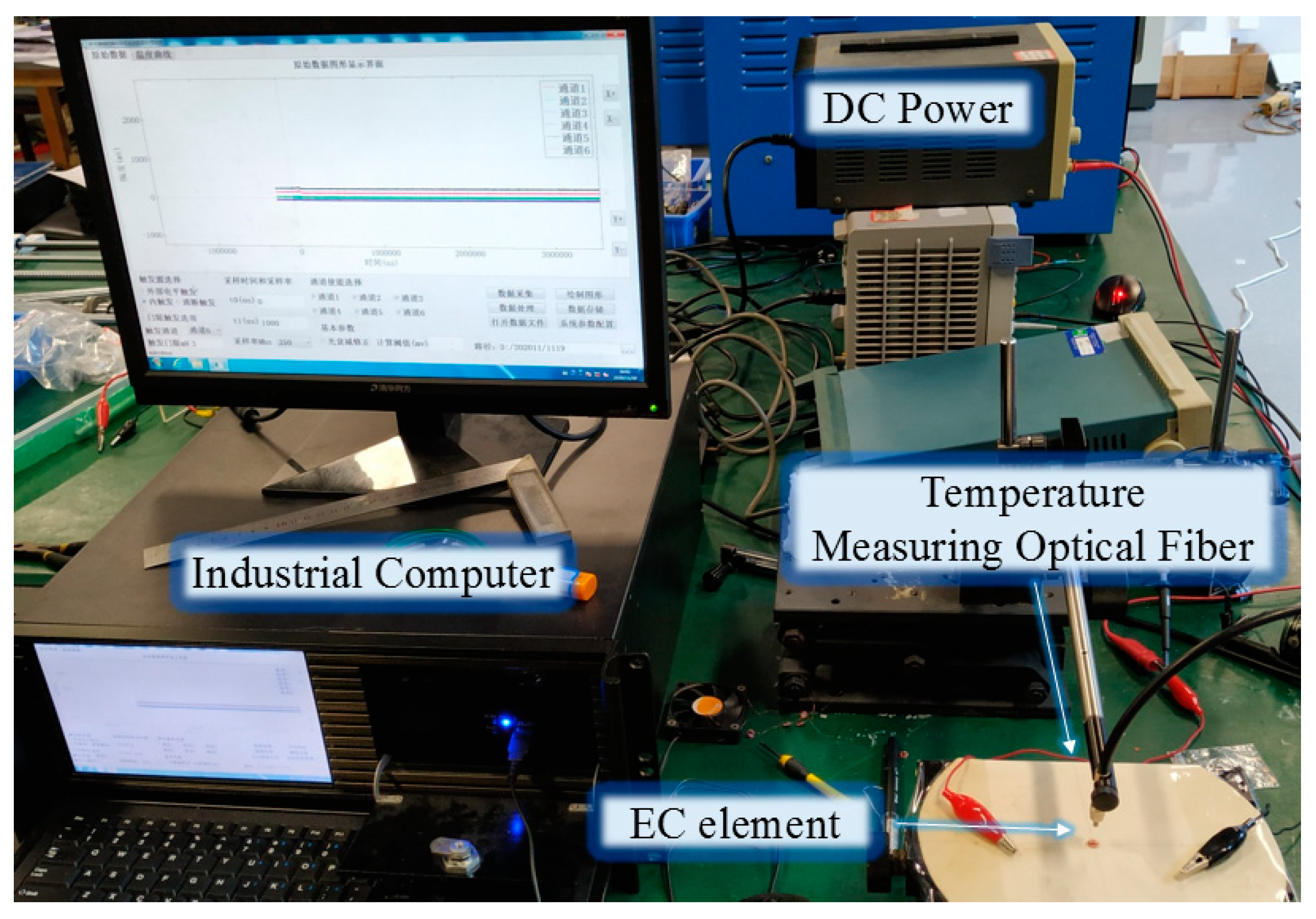 Micromachines 14 00549 g003 Micromachines 14 00549 g003