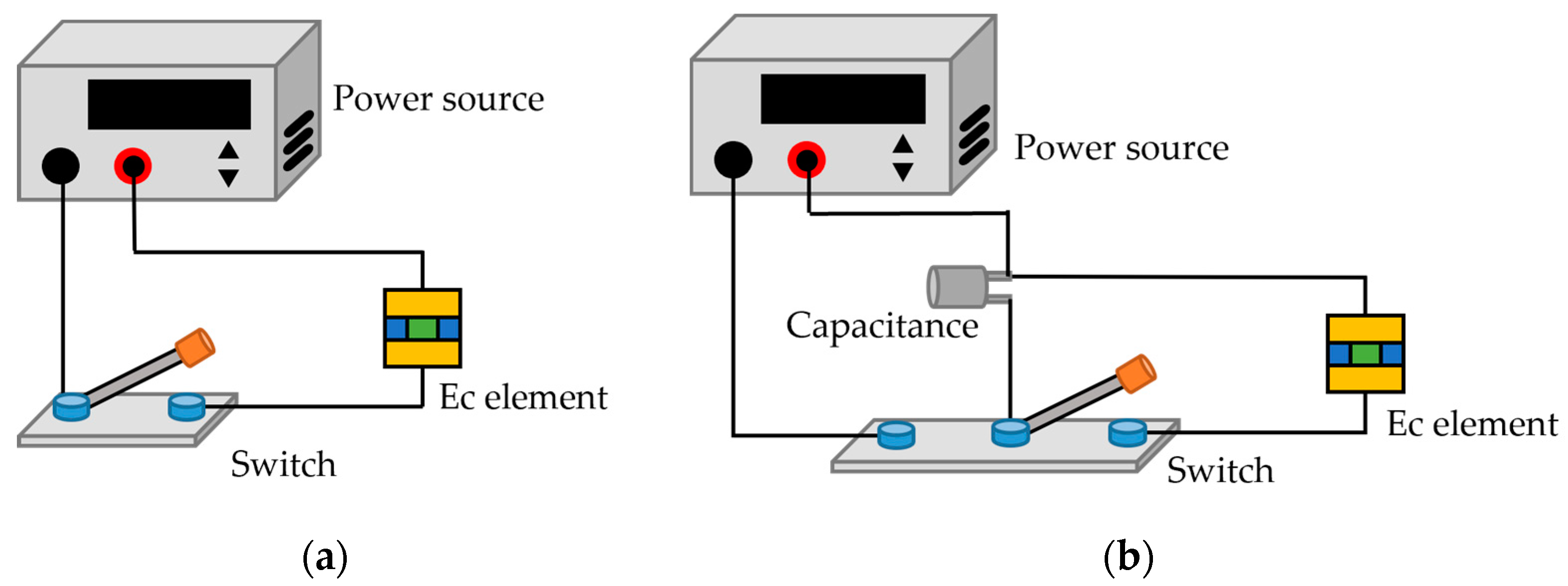 Micromachines 14 00549 g006 Micromachines 14 00549 g006