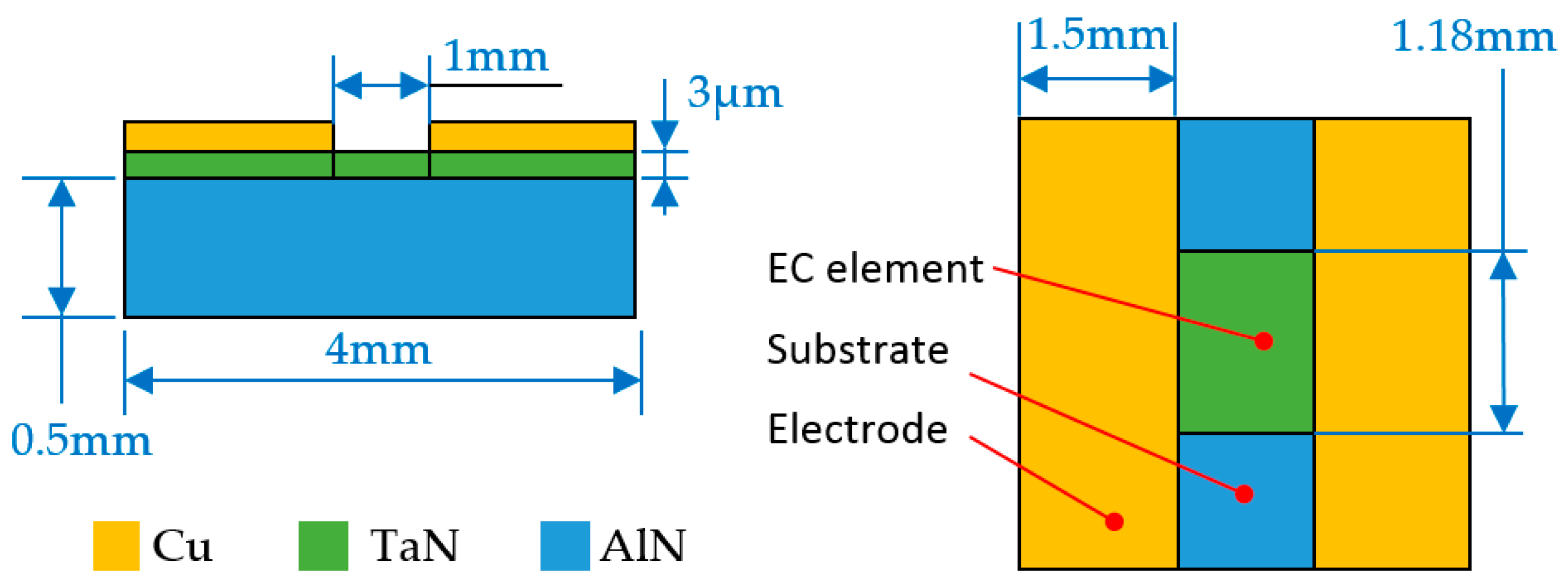 Micromachines 14 00549 g009 Micromachines 14 00549 g009