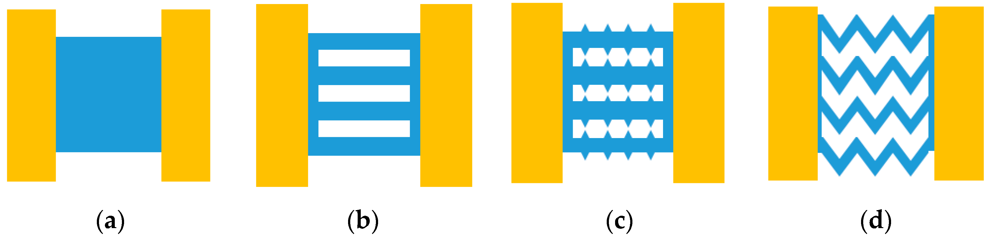 Micromachines 14 00549 g014 Micromachines 14 00549 g014