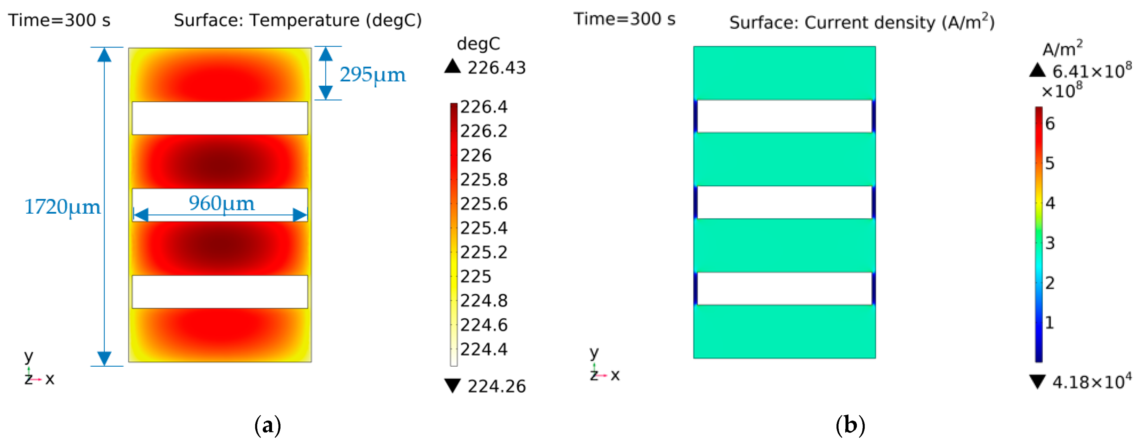 Micromachines 14 00549 g016 Micromachines 14 00549 g016
