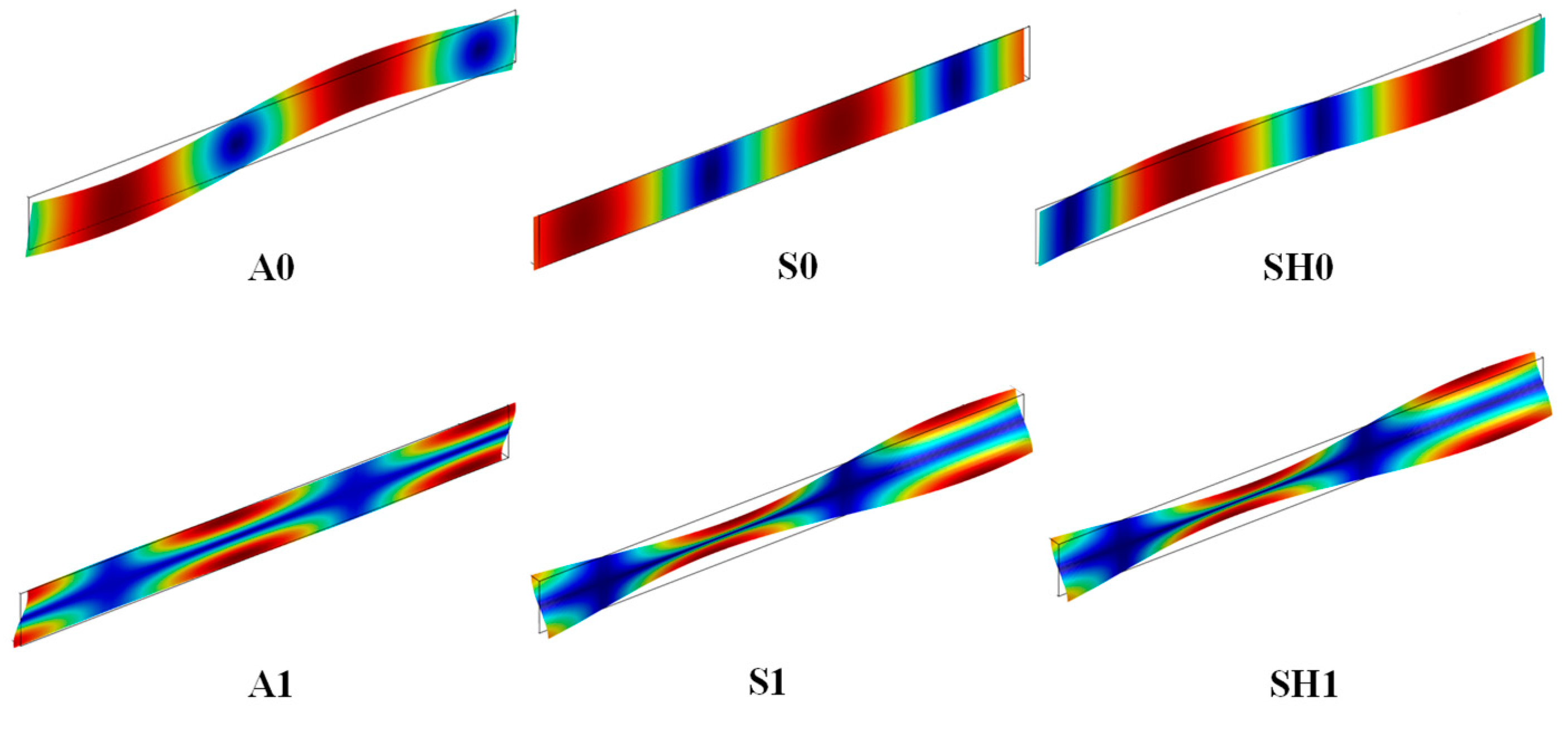 Micromachines 14 00552 g001