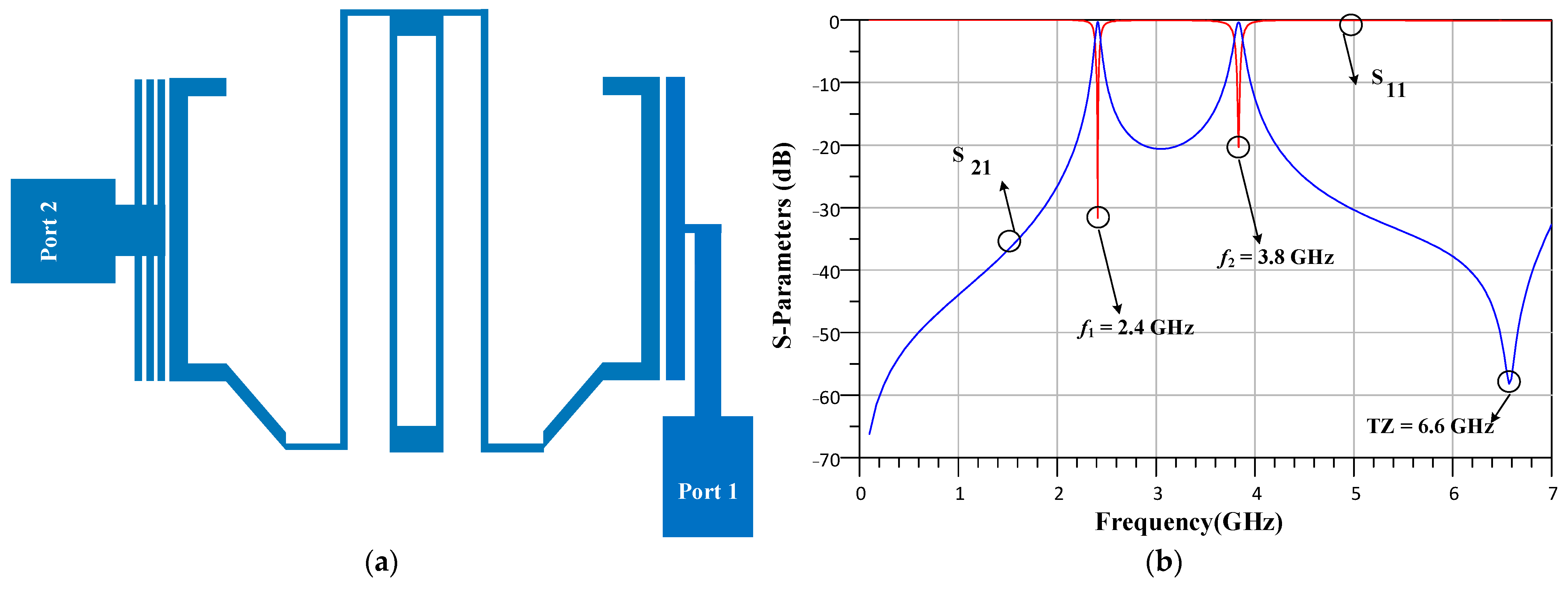 Micromachines 14 00553 g001 Micromachines 14 00553 g001
