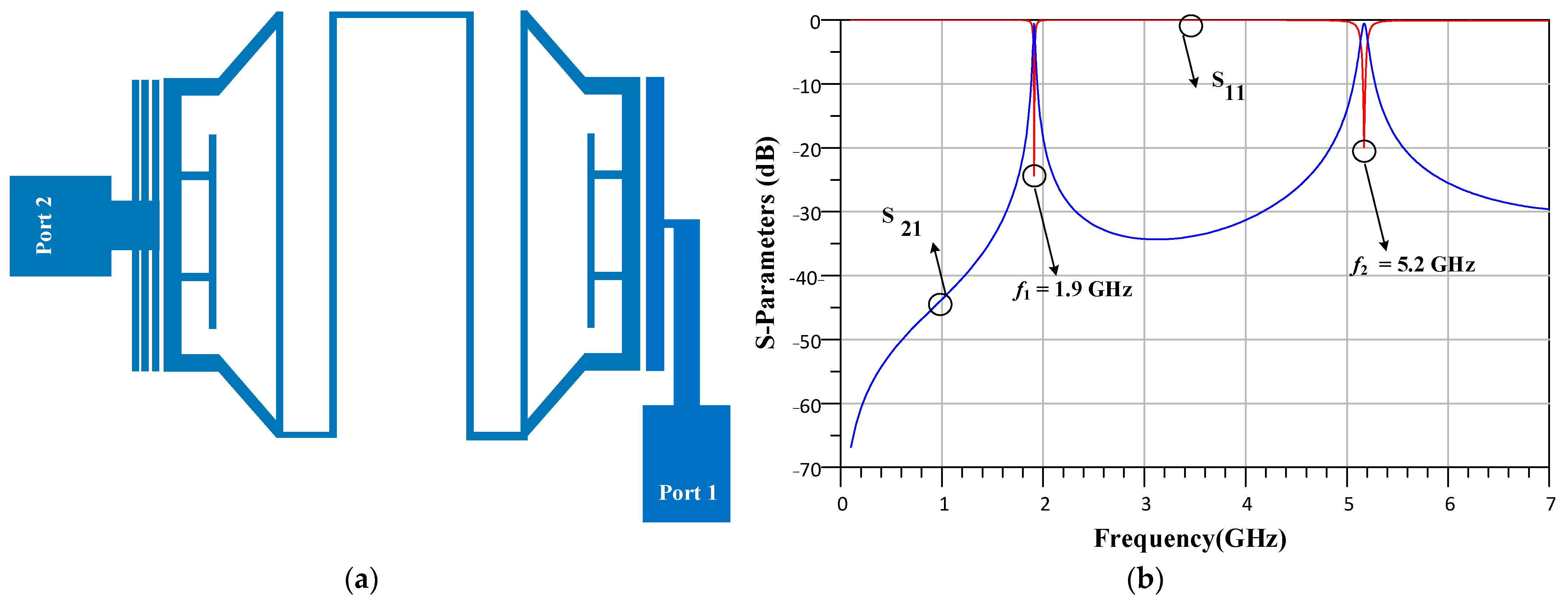 Micromachines 14 00553 g002 Micromachines 14 00553 g002